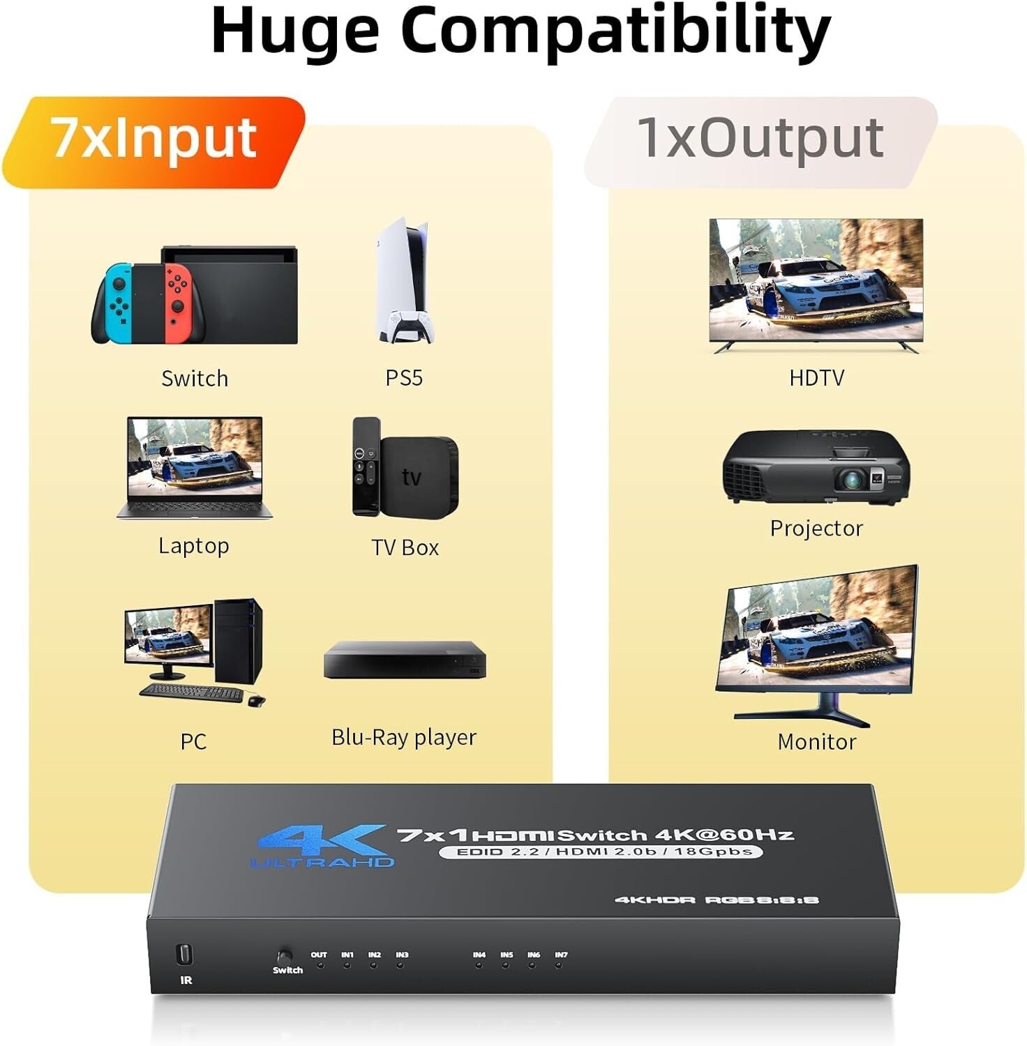 HDMI 2.0 Switch 7x1 4K@60Hz HDR Fernbedienung Schwarz