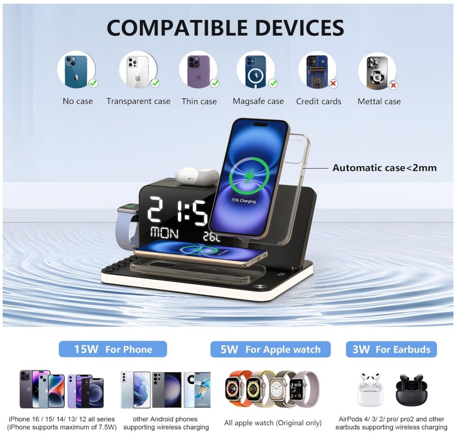 7-in-1 Wireless Ladestation mit Smart-Clock & Nachttischlicht Schwarz