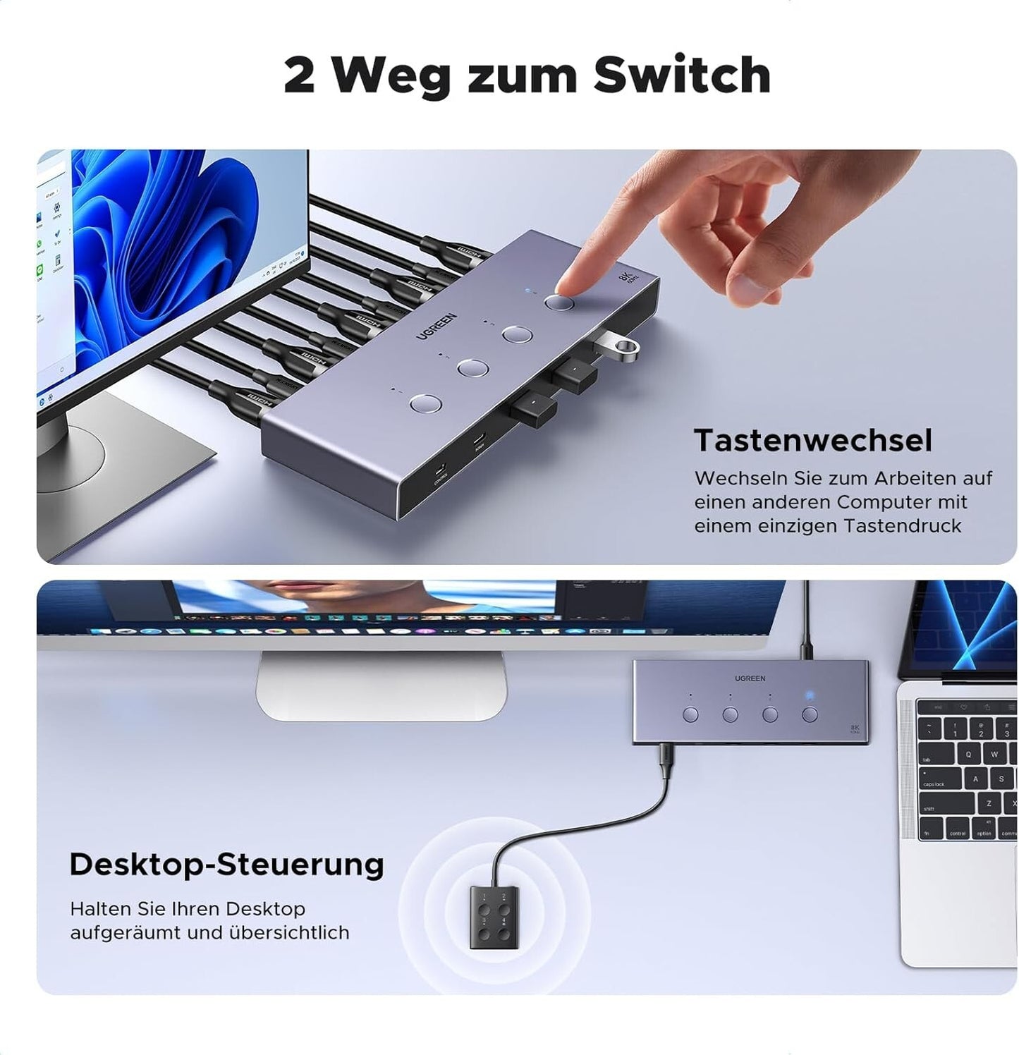 HDMI 2.1 KVM Switch 8K@60Hz 4K@240Hz/120Hz 4 Ports USB 3.0 für 2 PCs 1 Monitor