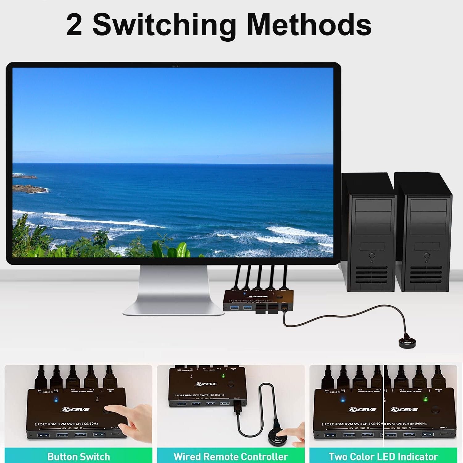 KVM Switch 2 PC 1 Monitor 8K@60Hz HDMI 2.1 USB 3.0