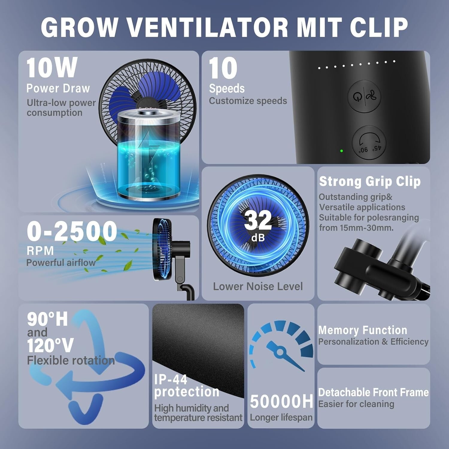 Grow Ventilator mit Clip 10-Stufen Oszillierend für Growzelt