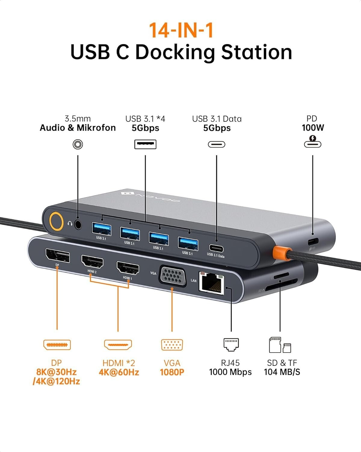 USB-C Dockingstation 14-in-1 4K@120Hz DP 2xHDMI 4K@60Hz VGA PD 100W
