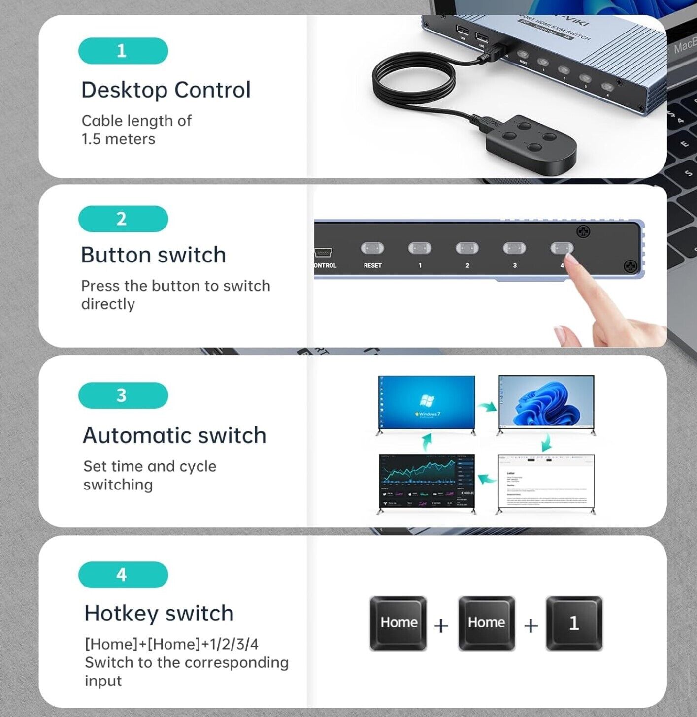 4K HDMI KVM Multiviewer 4x1 mit PIP POP 4K@30Hz Seamless Switching unterstützt