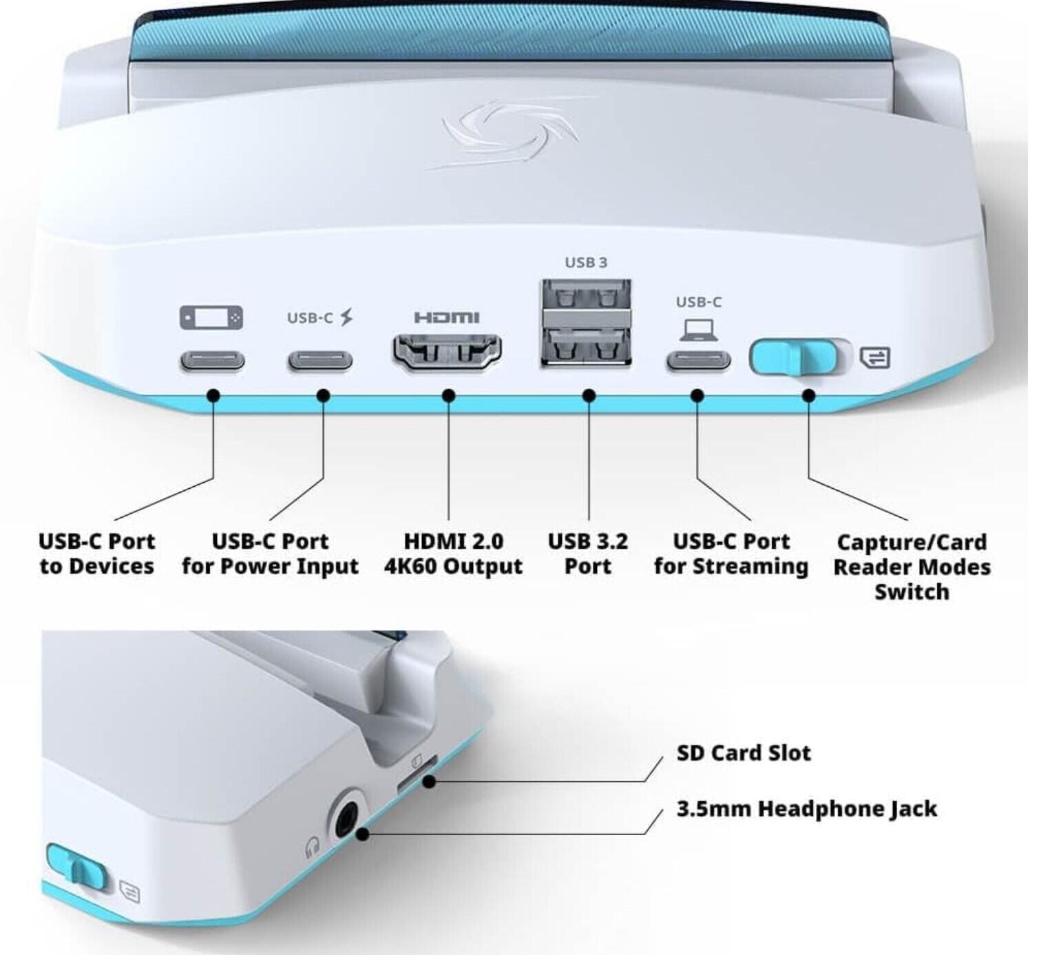 AVerMedia Steam Deck Dock mit HDMI 4K@60Hz, USB-C-Laden, Bildschirmspiegelung, V