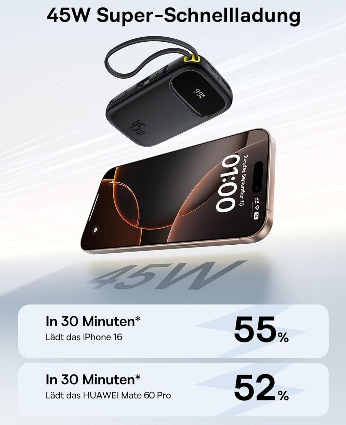QPow3 Powerbank 45W 20000mAh 2x USB-C Kabel PD3.0 QC4.0 4 Ports