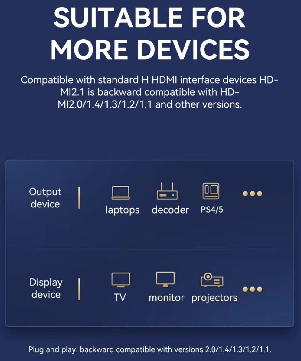 8K HDMI 2.1 Kabel 8K@60Hz und 4K@120Hz für PS4 PS5 HDTV ARC