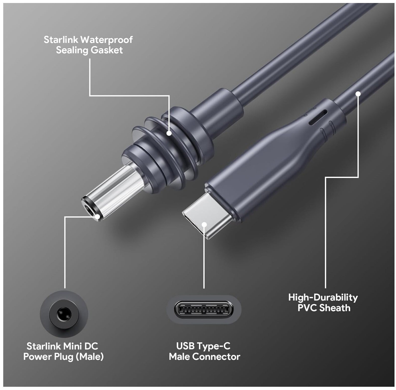 Starlink Mini USB-C zu DC Stromkabel 10M 100W PD Wasserdicht 18AWG