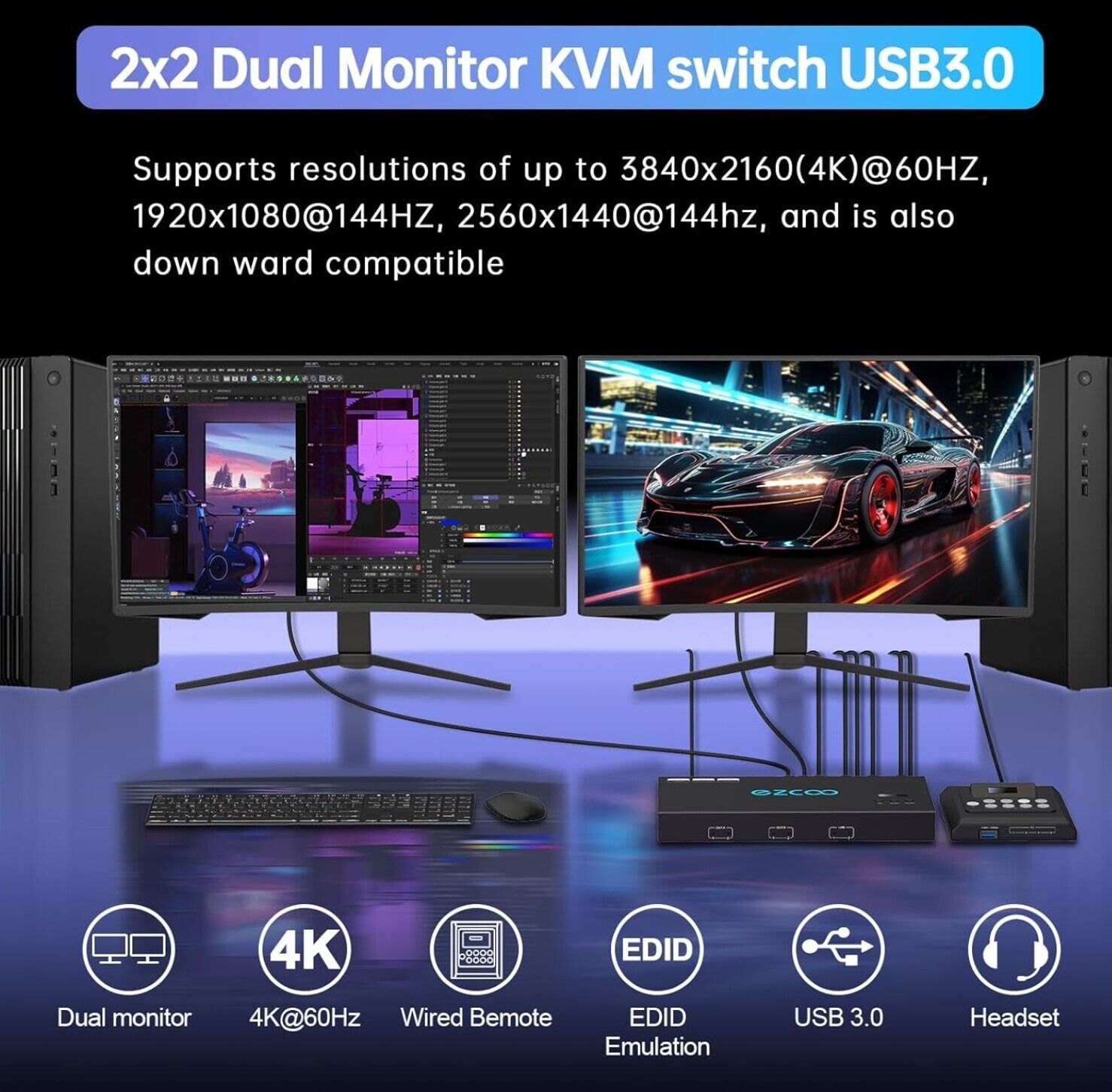 4K@60HZ 1920x1080@144HZ 2560x1440@144HZ HDMI KVM USB 3.0 2 Monitor 2 PC EDID