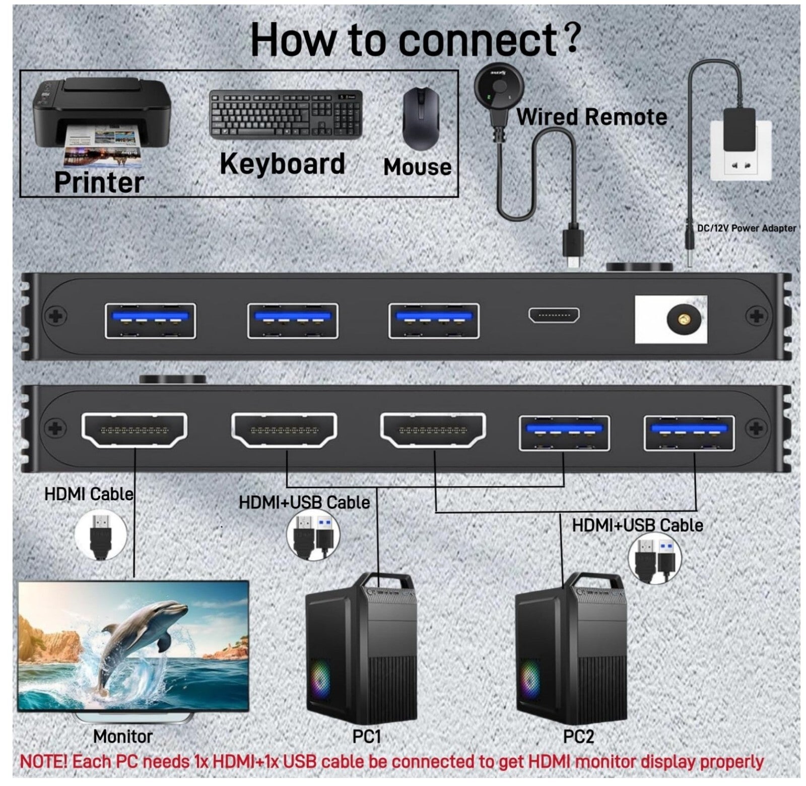 8K HDMI KVM Switch 2 PC 1 Monitor 4K@144Hz, USB 3.0, Kabelfernbedienung