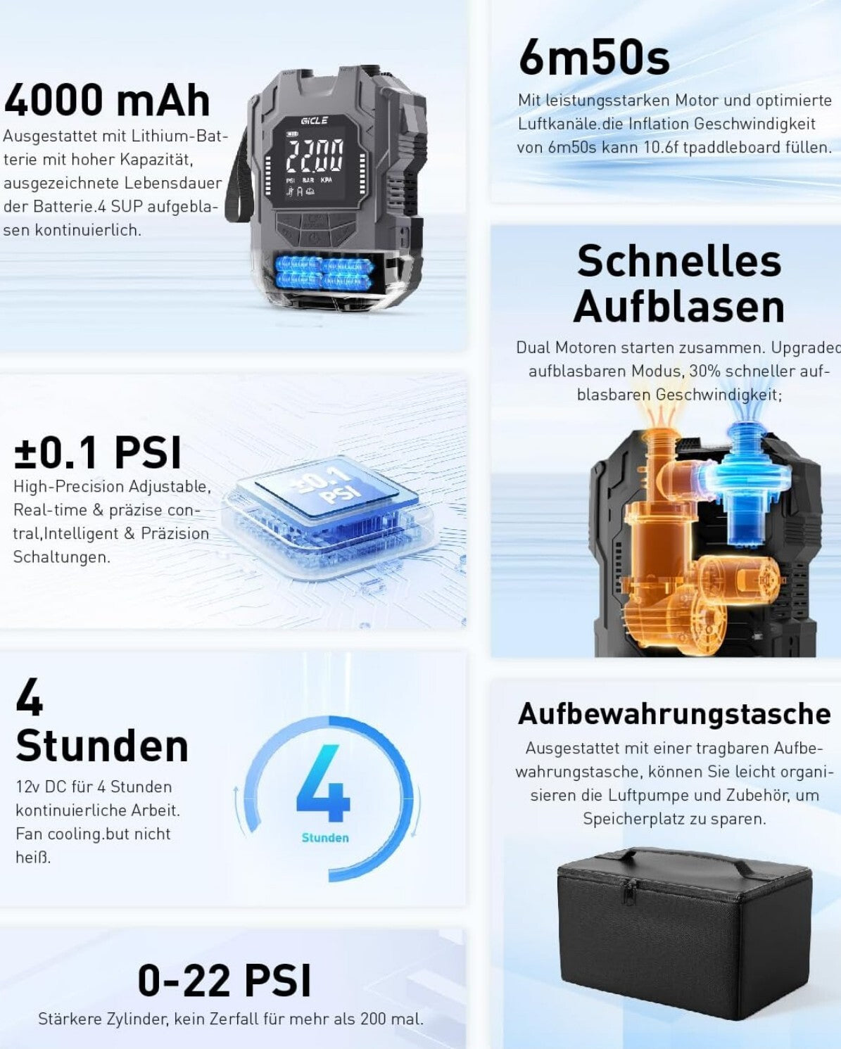 Elektrische SUP Pumpe 22PSI Akku 12V Auto-Off für Paddleboard Kajak