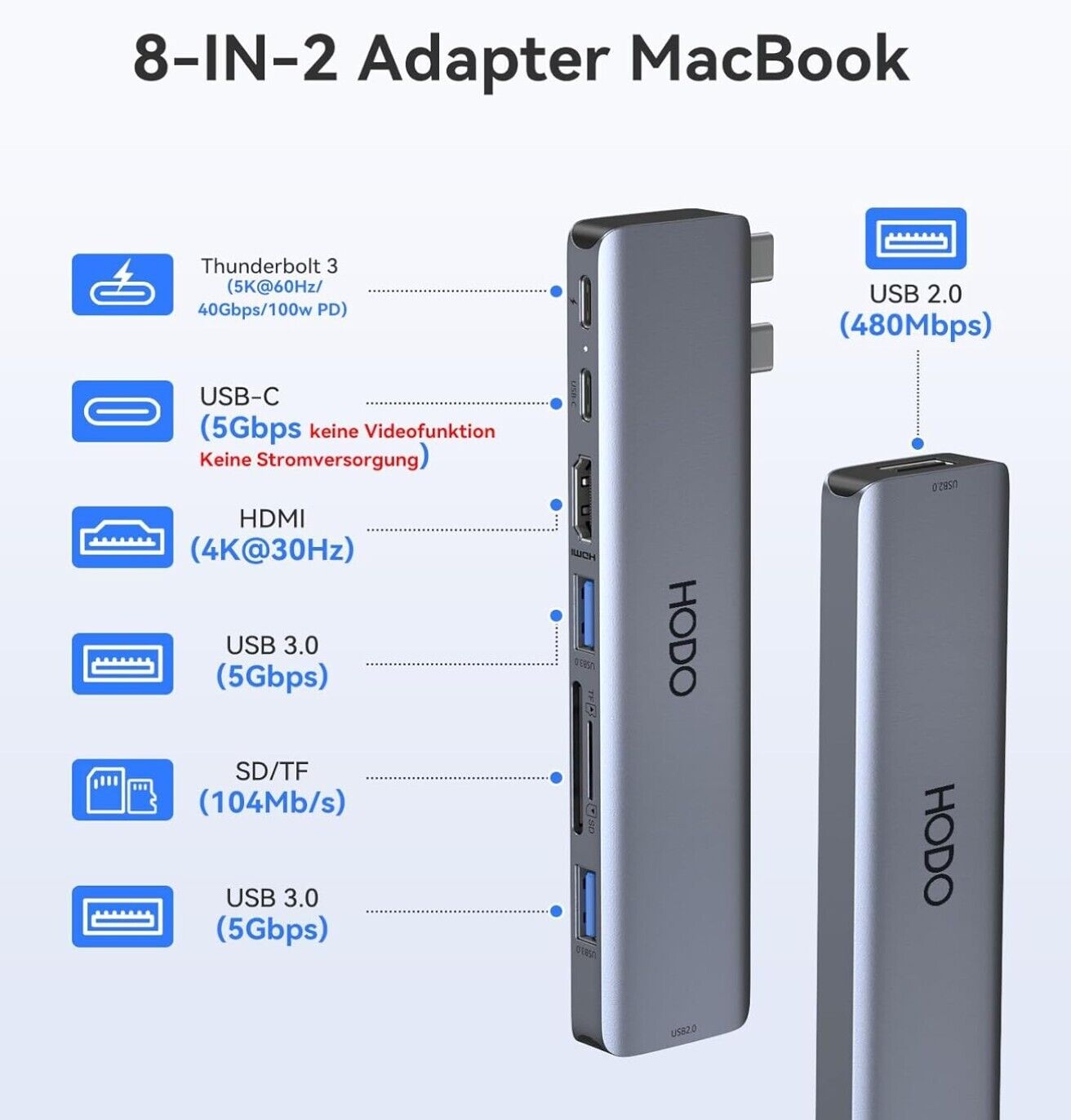 USB C Hub 8in2 für MacBook HDMI 4K Thunderbolt 3