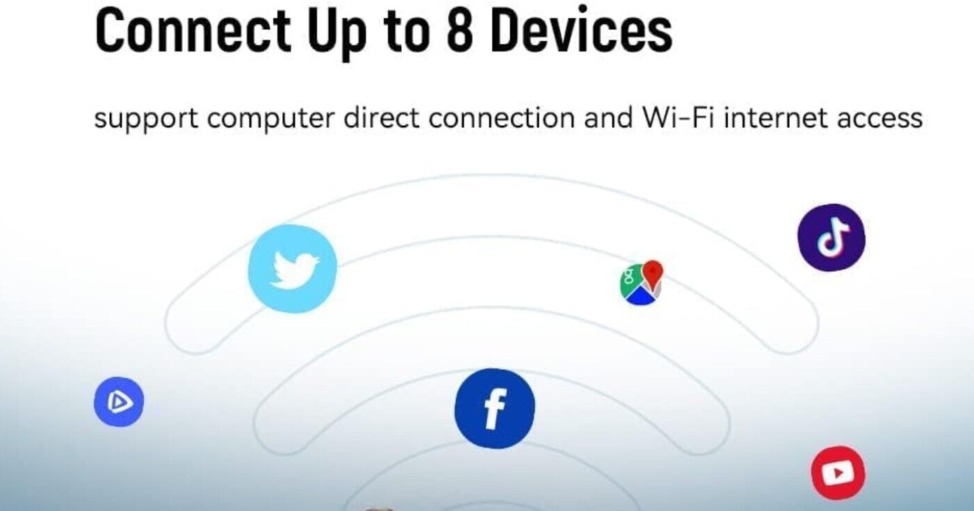 4G Mobiler WLAN Router, MiFi mit 10GB EU Daten, verfügbar in über 2