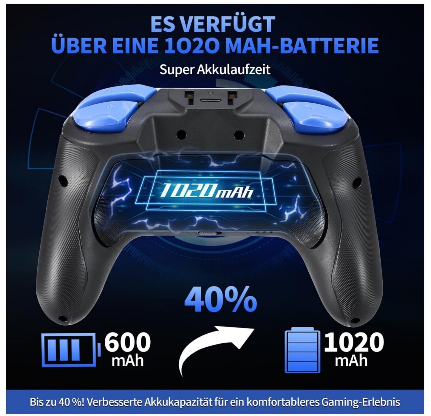Wireless Controller für Nintendo Switch/Lite/OLED, AC, 8K@60Hz, Turbo, Wake