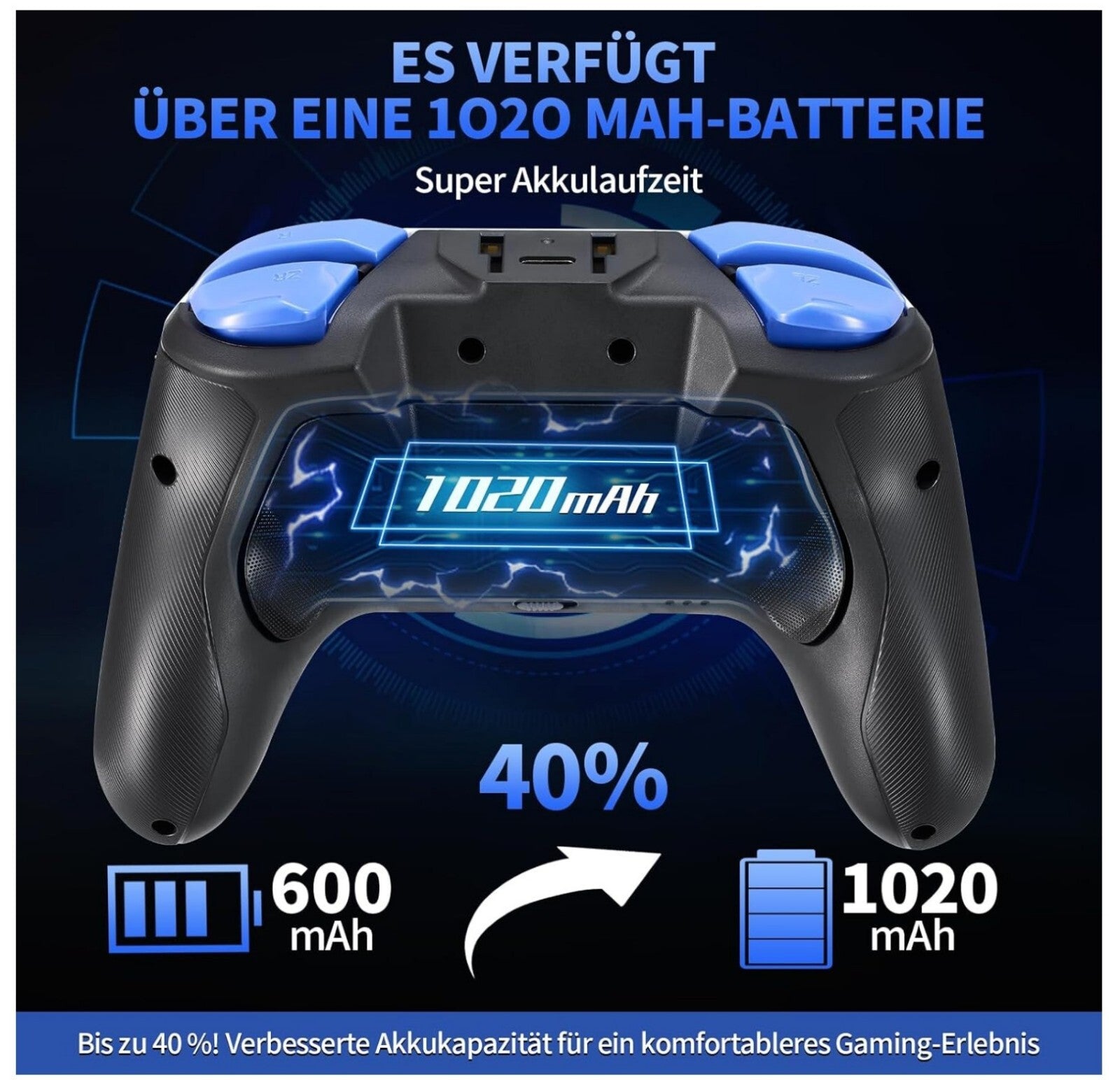 Wireless Controller für Nintendo Switch/Lite/OLED, AC, 8K@60Hz, Turbo, Wake