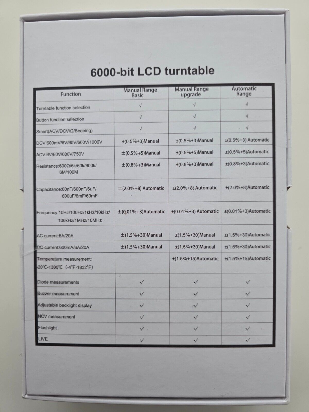 Multimeter TRMS 6000 Counts Multi Meter mit Stoffbeutel