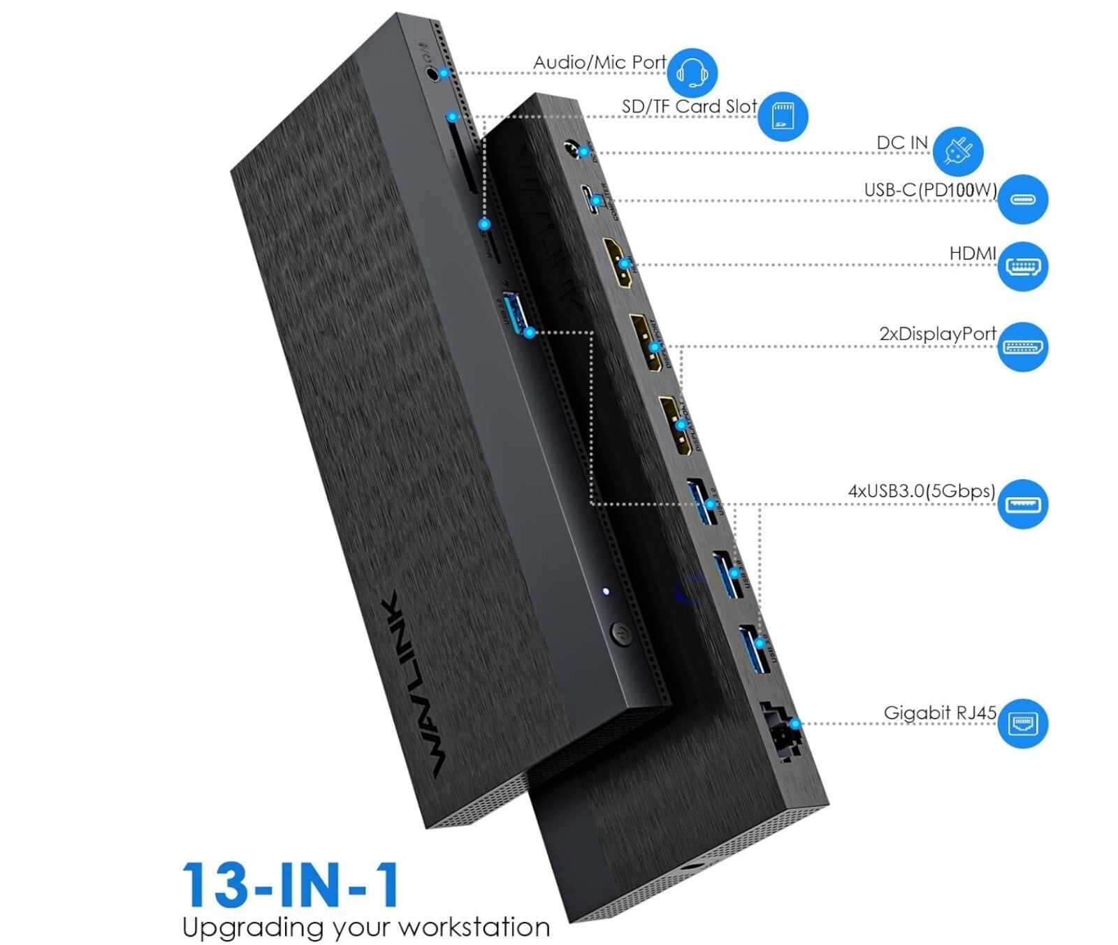 WAVLINK USB-C Docking Station 130W Triple Display HDMI DP Ethernet