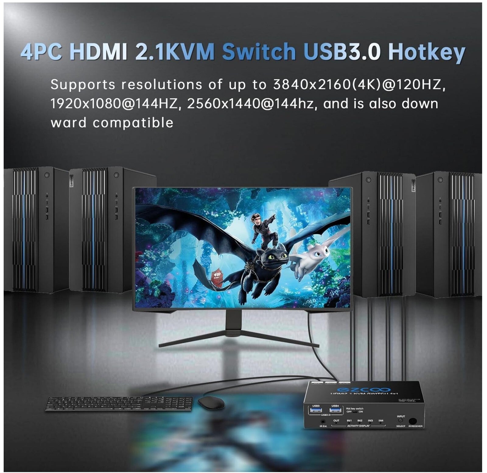 8K HDMI 2.1 KVM Switch 4 Ports USB3.0 4K@120Hz Hotkey 4 PCs - 1 Monitor