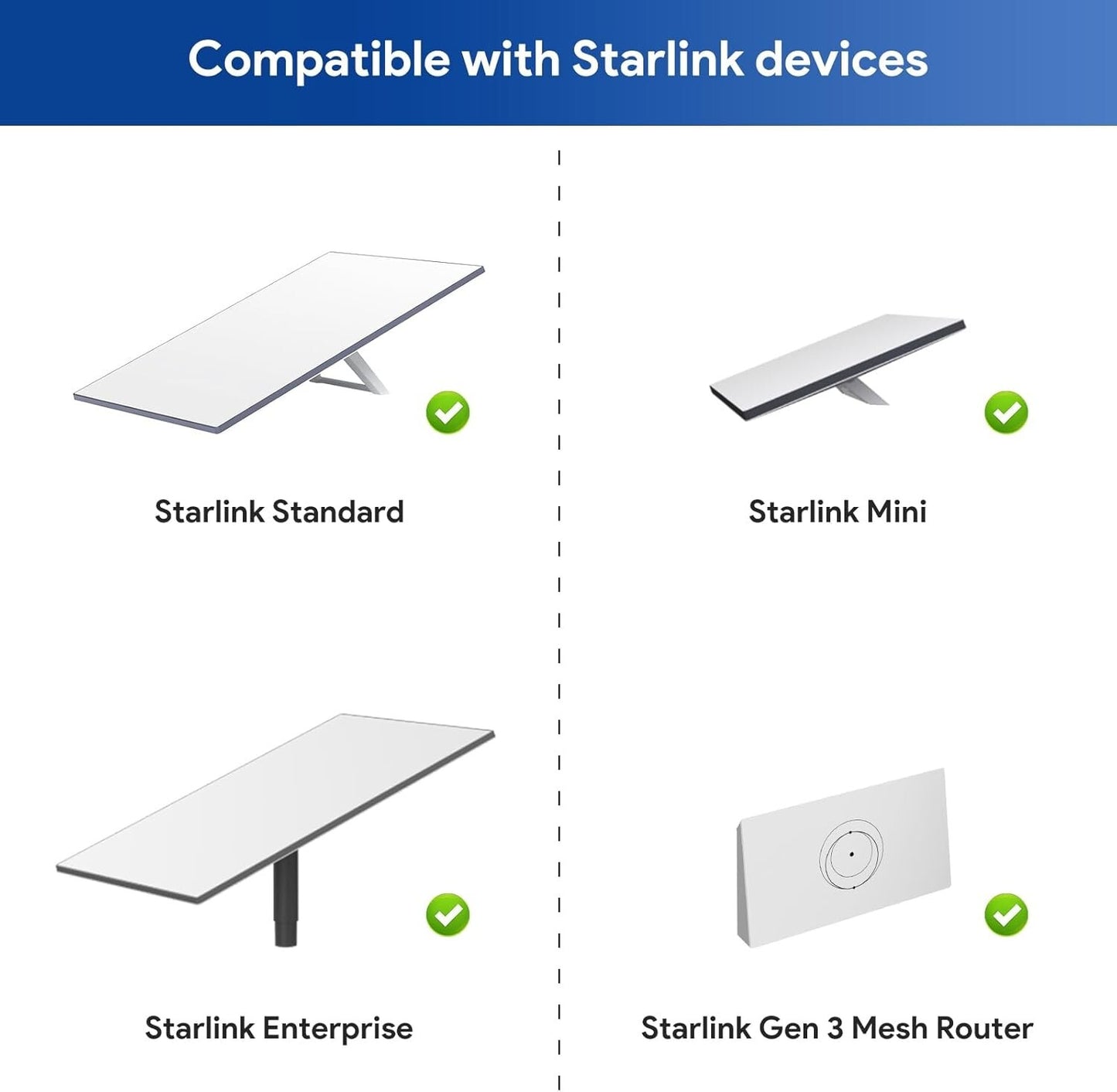 Starlink Ethernet Adapter Gen 3/Mini IP68 RJ45 Wasserdicht