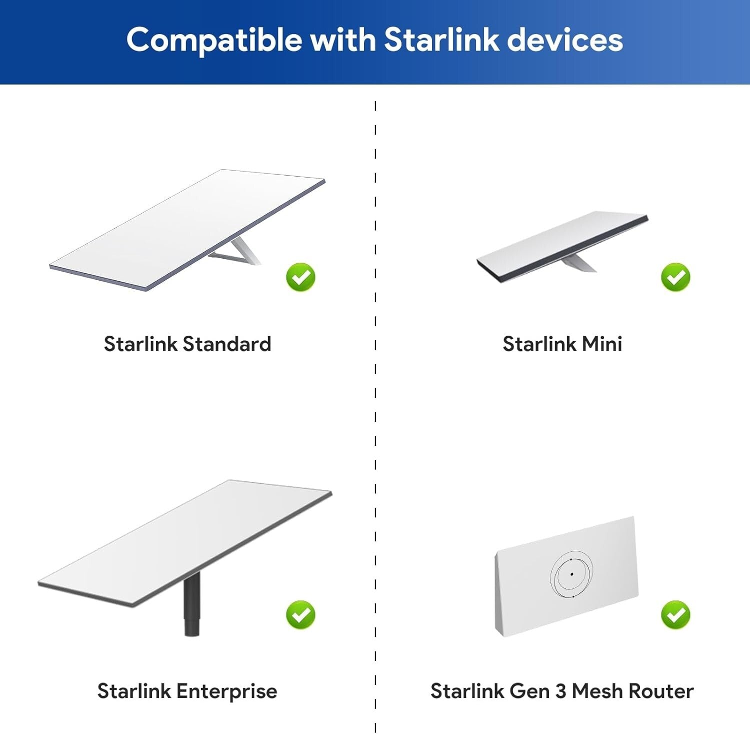 Starlink Ethernet Adapter Gen 3/Mini IP68 RJ45 Wasserdicht