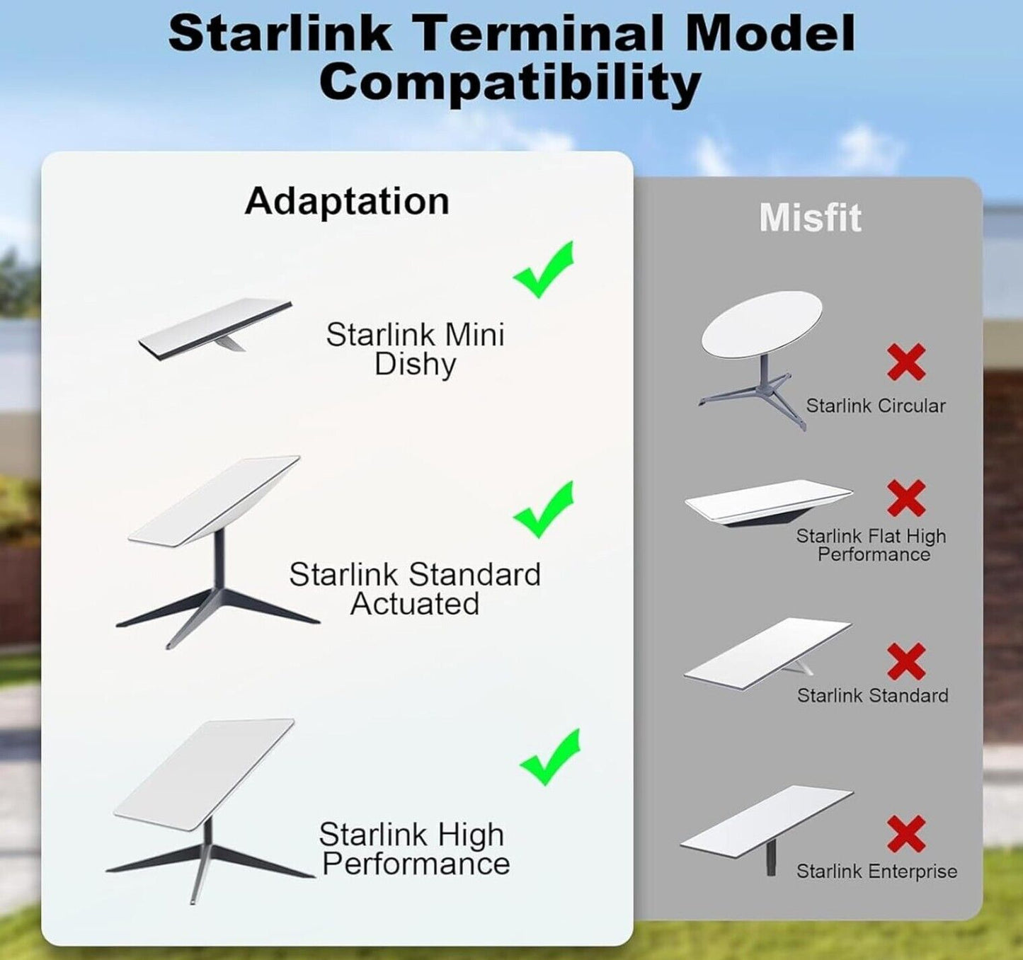 Starlink V3 Lange Wandhalterung mit Gen 3 Adapter