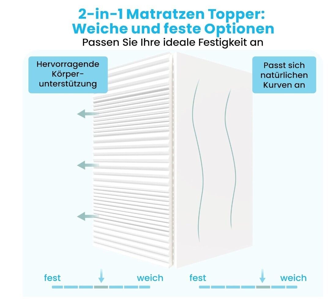 Topper 160x200cm - 7,5cm Höhe Zwei Härtegrade H3&H4 Memory Foam Matratzen Topper