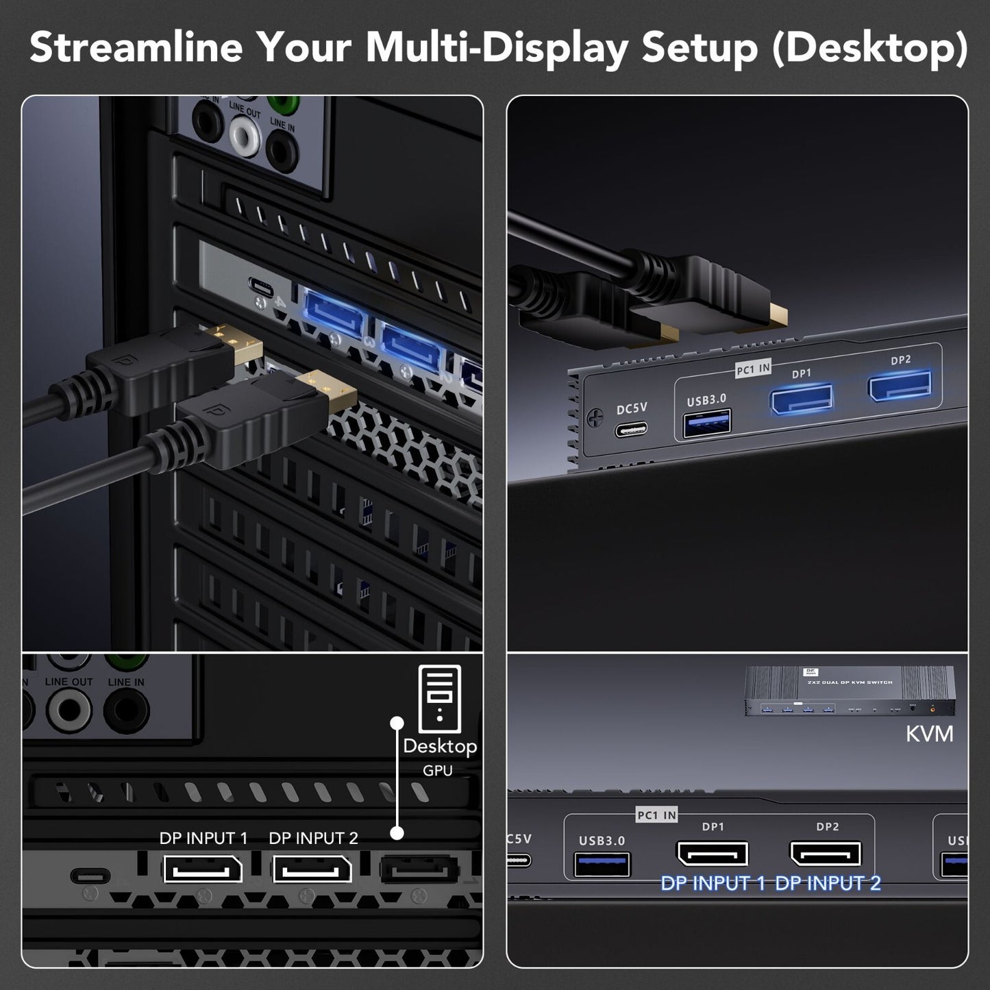 8K Dual DP KVM-Switch 8K@60Hz 4K@120/144Hz 1080P@165Hz 2 PCs 2 Monitore USB 3.0