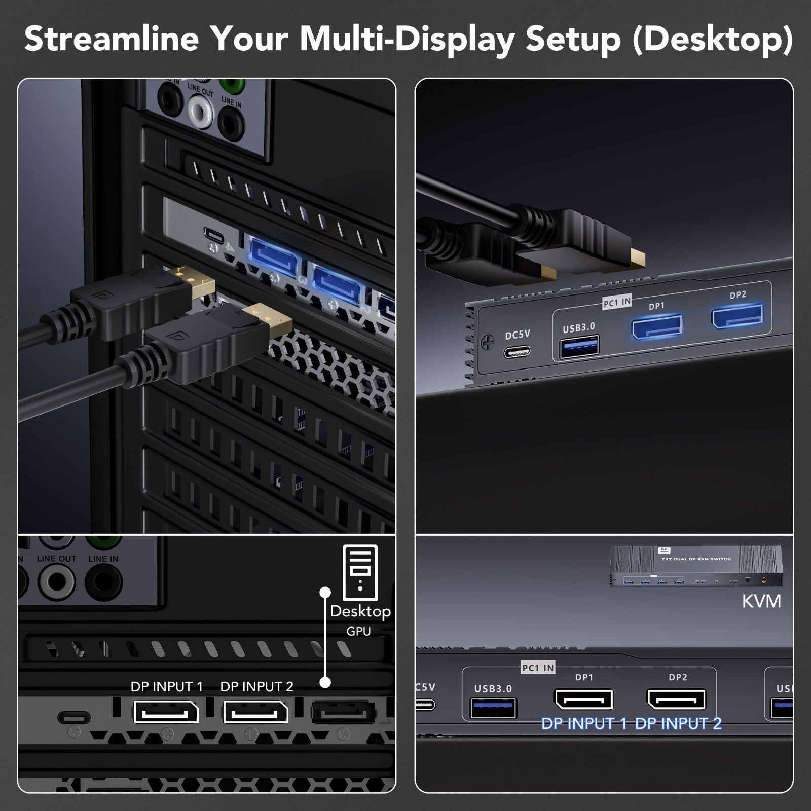 8K Dual DP KVM-Switch 8K@60Hz 4K@120/144Hz 1080P@165Hz 2 PCs 2 Monitore USB 3.0
