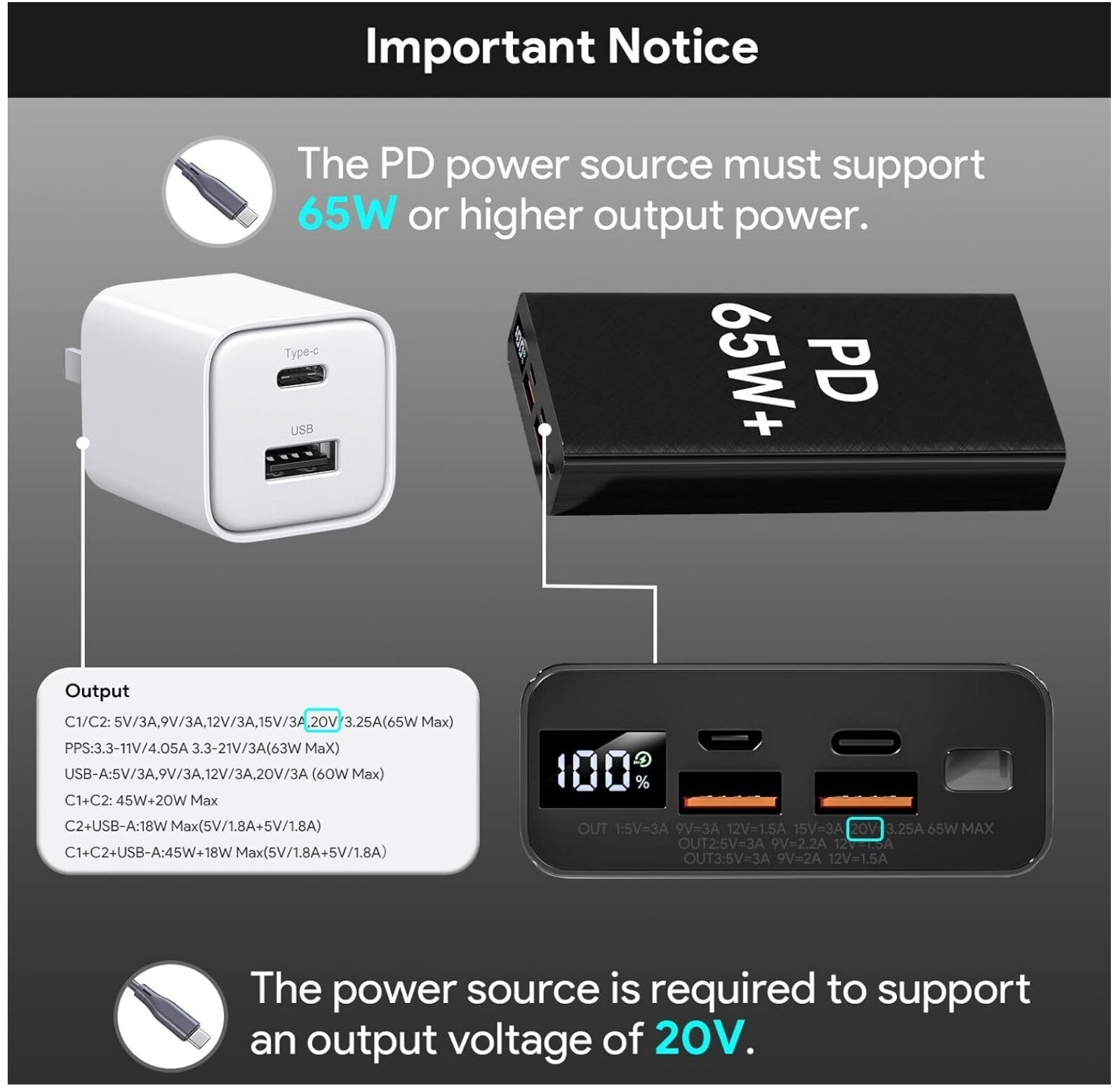 Starlink Mini USB-C zu DC Stromkabel 10M 100W PD Wasserdicht 18AWG
