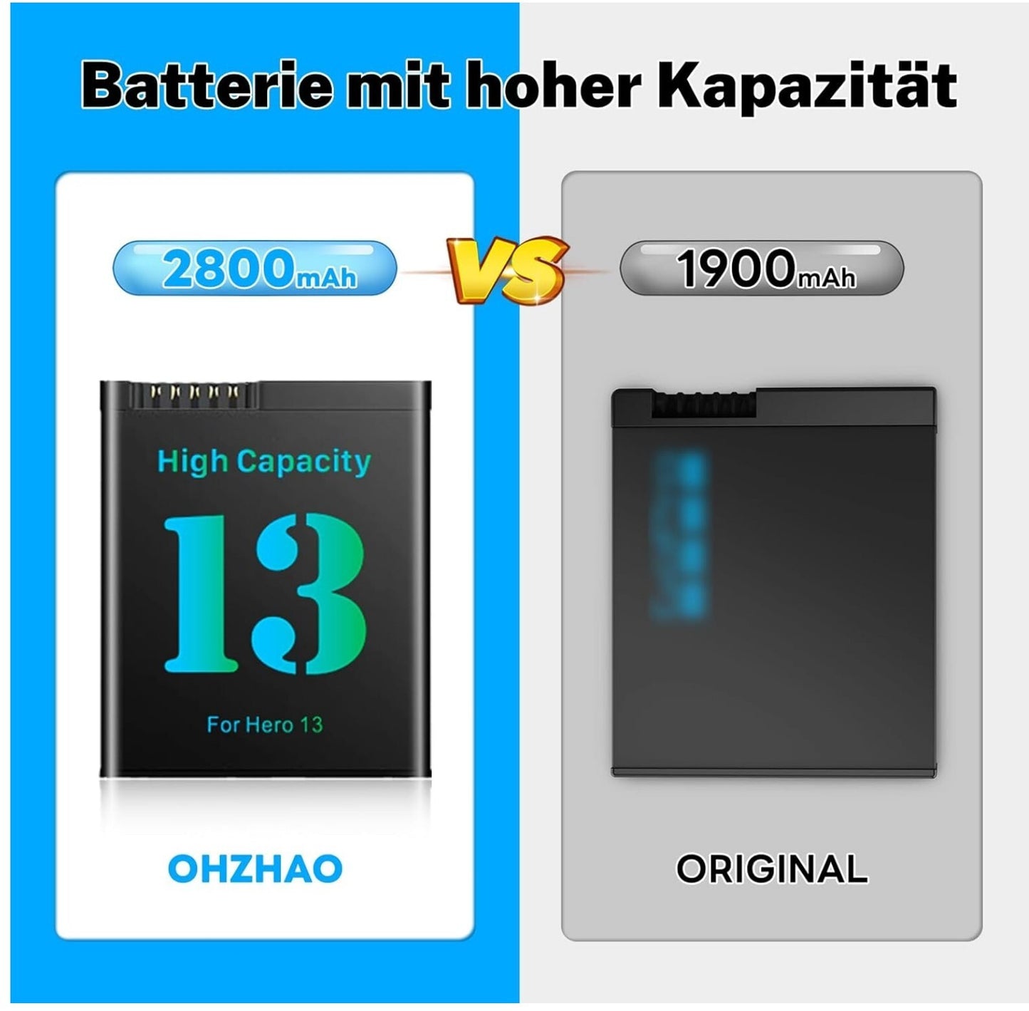 2x 2800mAh Ersatzakku GoPro Hero 13 2025 Upgrade High-Range Schwarz