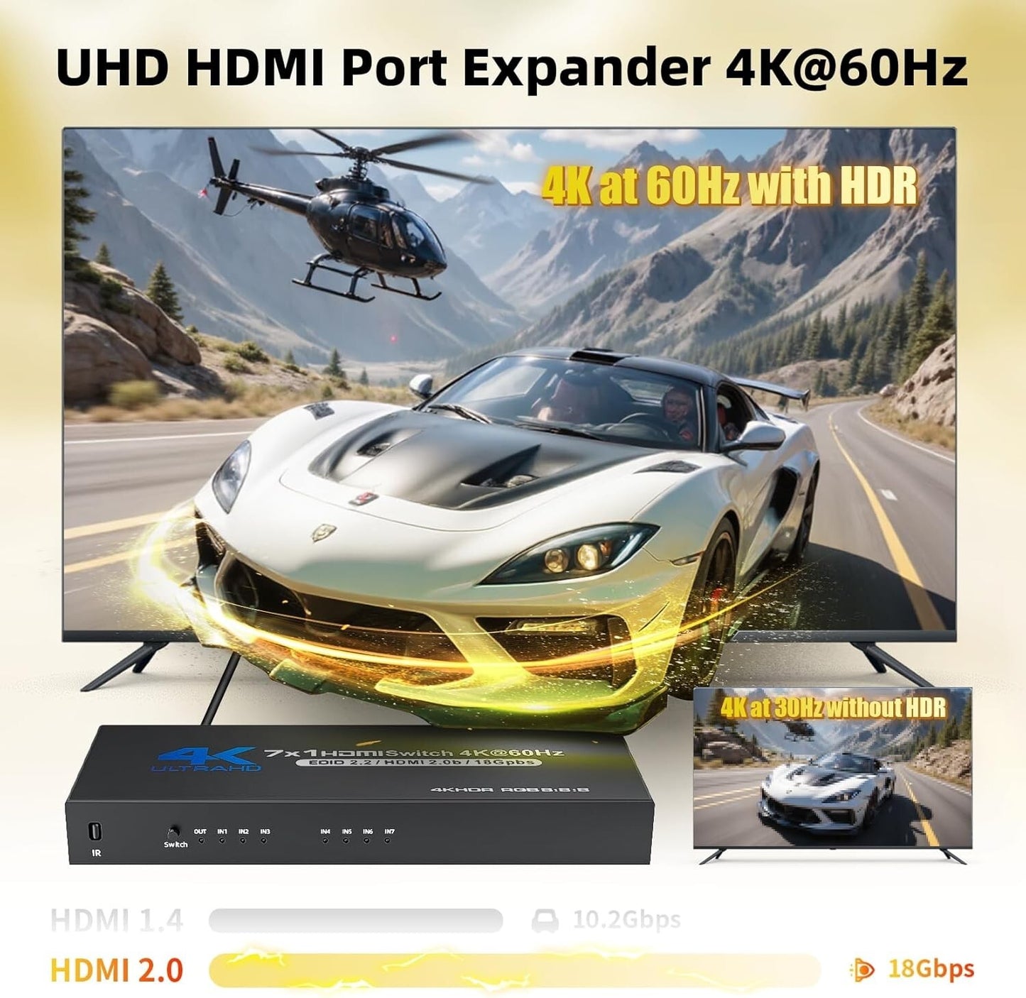 HDMI 2.0 Switch 7x1 4K@60Hz HDR Fernbedienung Schwarz