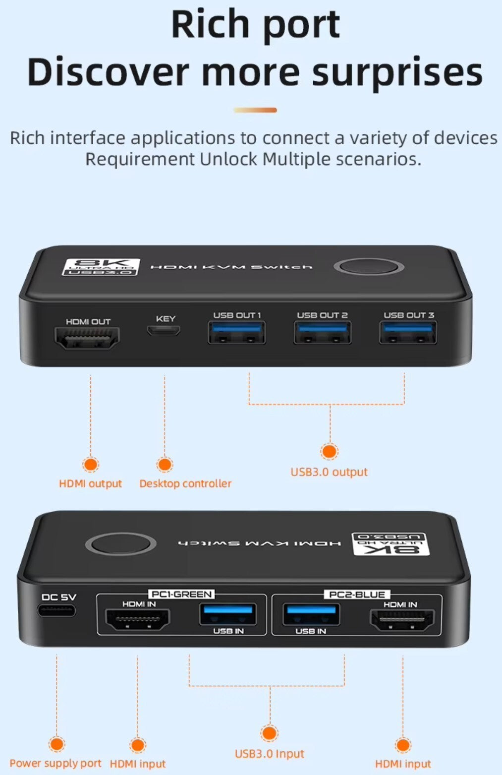 8K@60 Hz 4K@120 Hz KVM Switch 2 Port HDMI 2.1 USB 3.0 2 PCs an 1 Monitor + Kabel