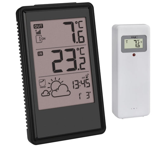 Funk-Wetterstation 4K Tailscale für Home-Office & IT-Verwaltung
