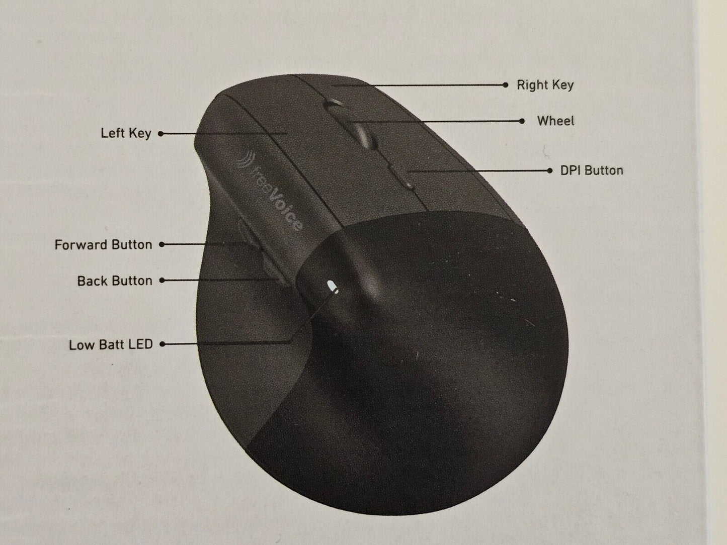 Ergonomische Maus kabellos I 6D Vertikale Maus mit optischem Sensor I Leise Maus