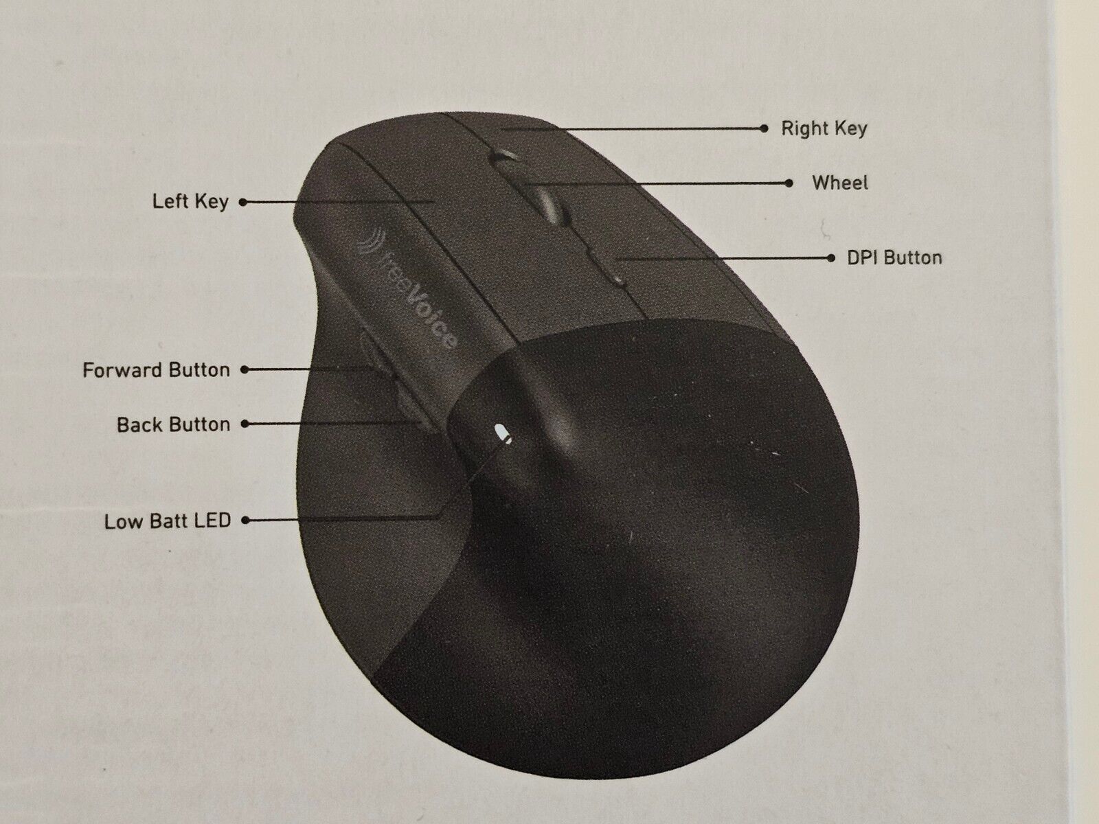 Ergonomische Maus kabellos I 6D Vertikale Maus mit optischem Sensor I Leise Maus