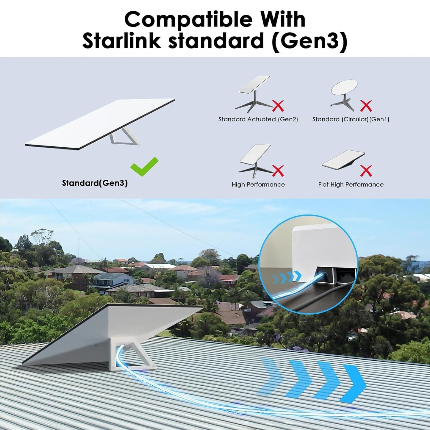 Starlink Gen 3 Kabel 25m Wasserdicht Ethernet V3 Schwarz