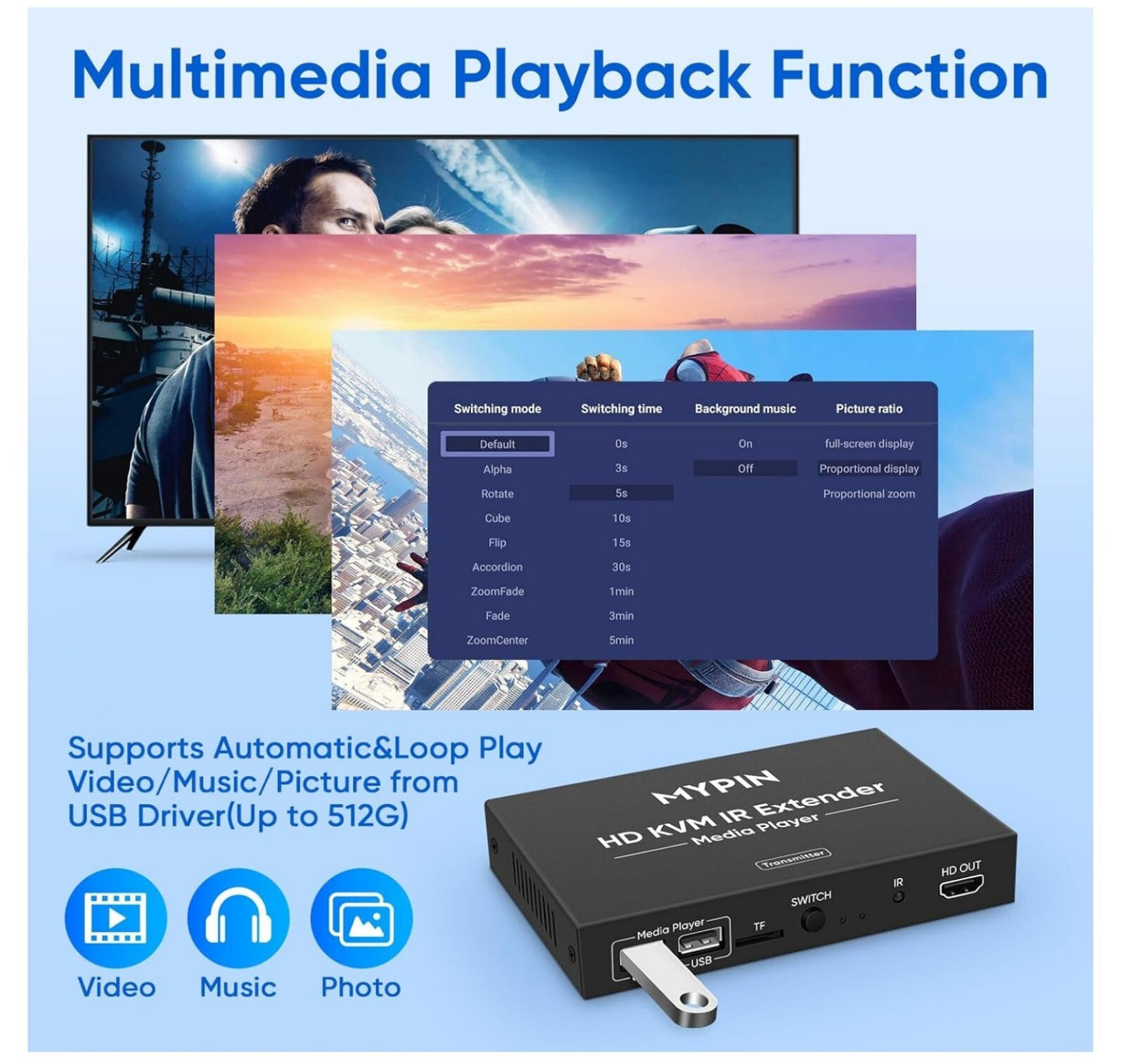 1080P HDMI KVM Extender über Cat 6/7/8 bis 150m, USB, IR, Audio, Loop-Out
