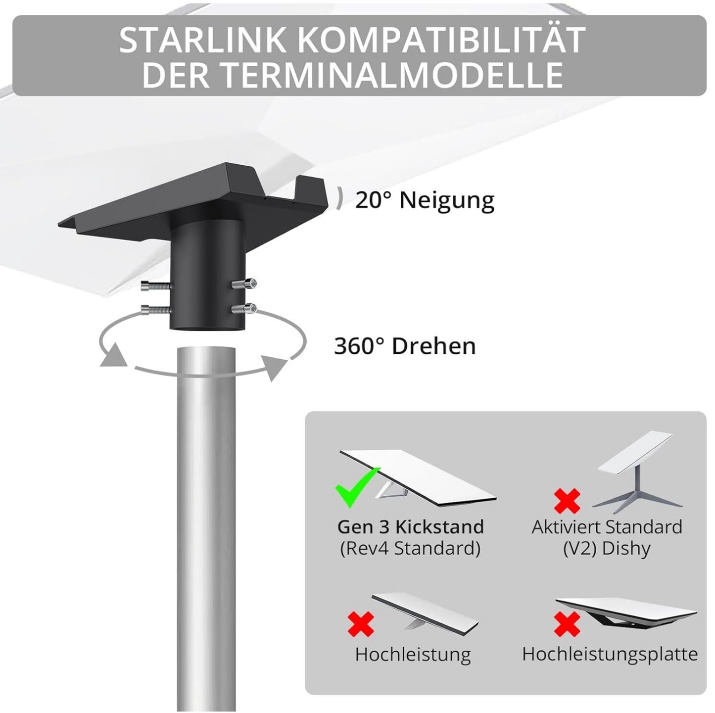 Starlink Gen 3 Rohradapter Masthalterung Aluminium Schwarz