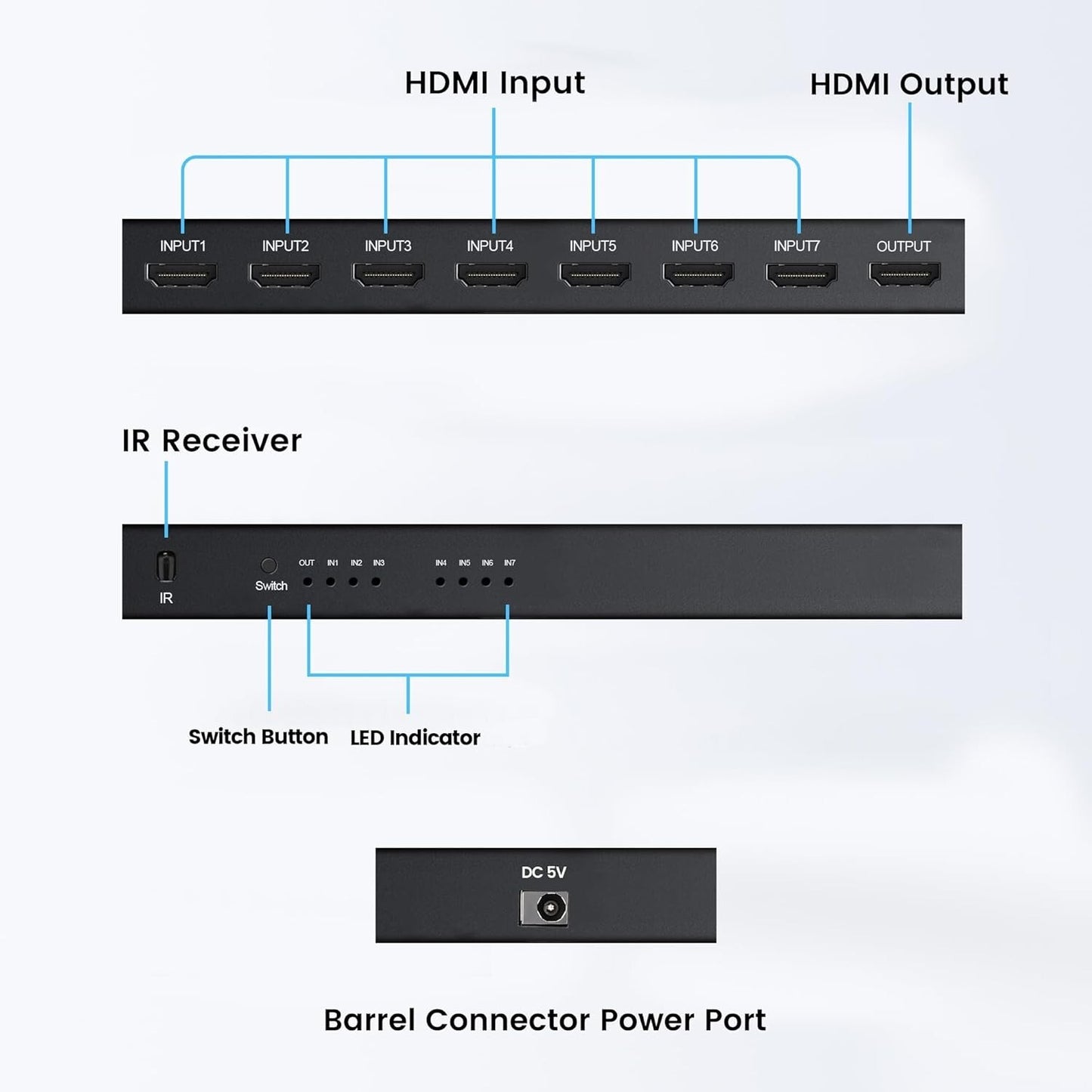 HDMI 2.0 Switch 7x1 4K@60Hz Dolby DTS HDR Fernbedienung  schwarz