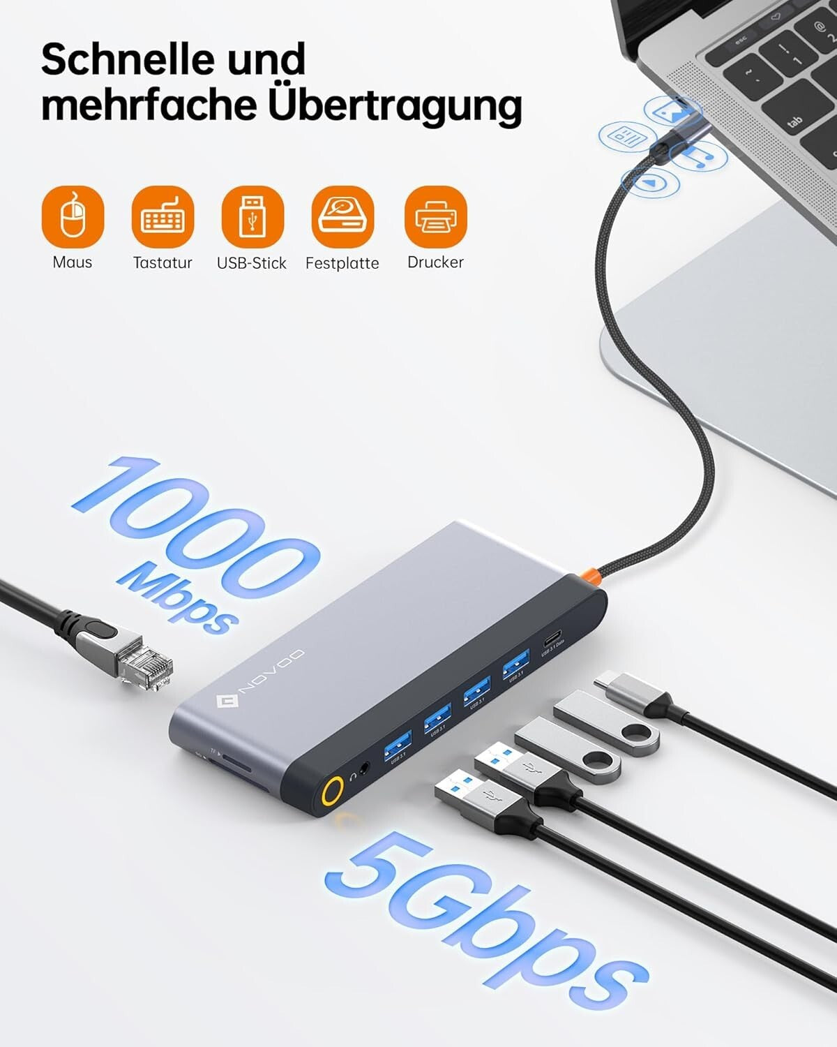 USB-C Dockingstation 14-in-1 4K@120Hz DP 2xHDMI 4K@60Hz VGA PD 100W