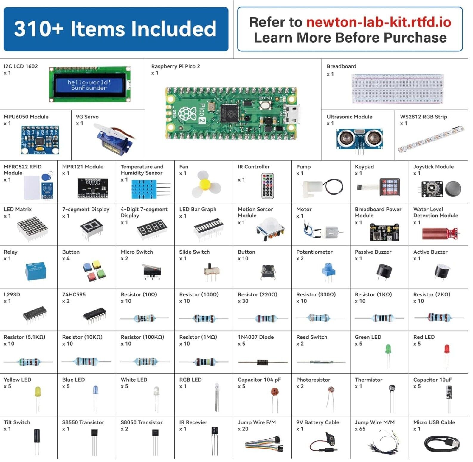 Raspberry Pi Pico 2 Newton Lab Starter Kit, RP2350 Dual-Core 150MHz 520KB RAM 4M