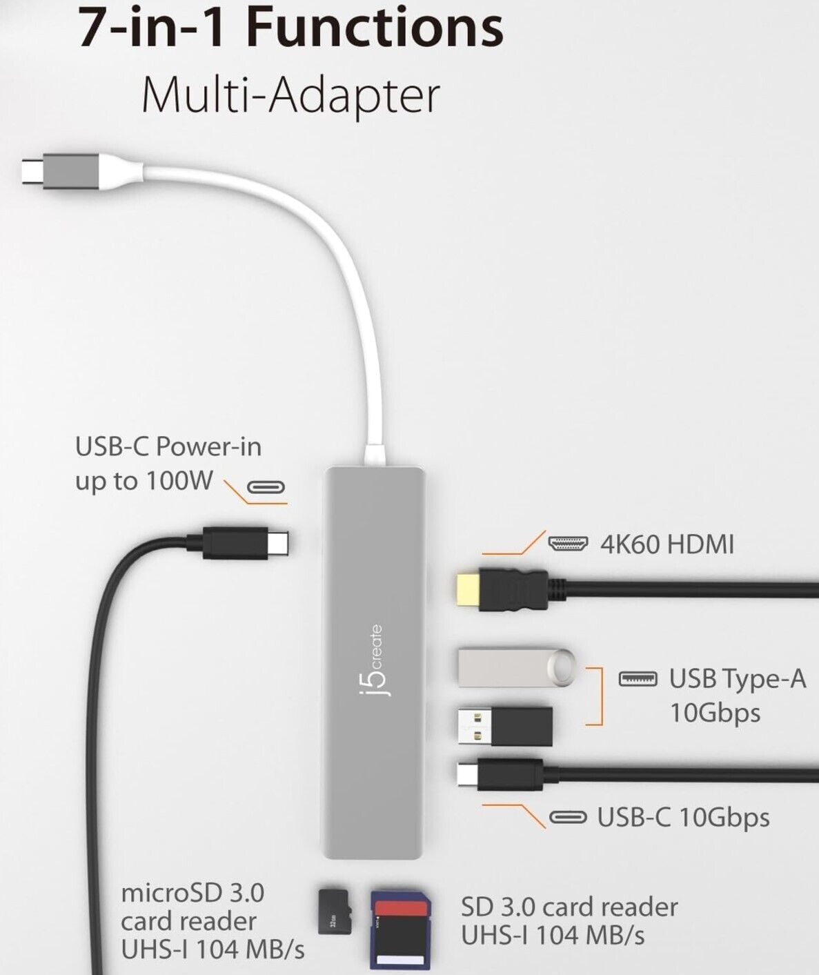 7-in-1 Slim High Performance USB-C Hub, 4K60 HDMI, 10Gbps USB-C Anschluss, 2 x 1