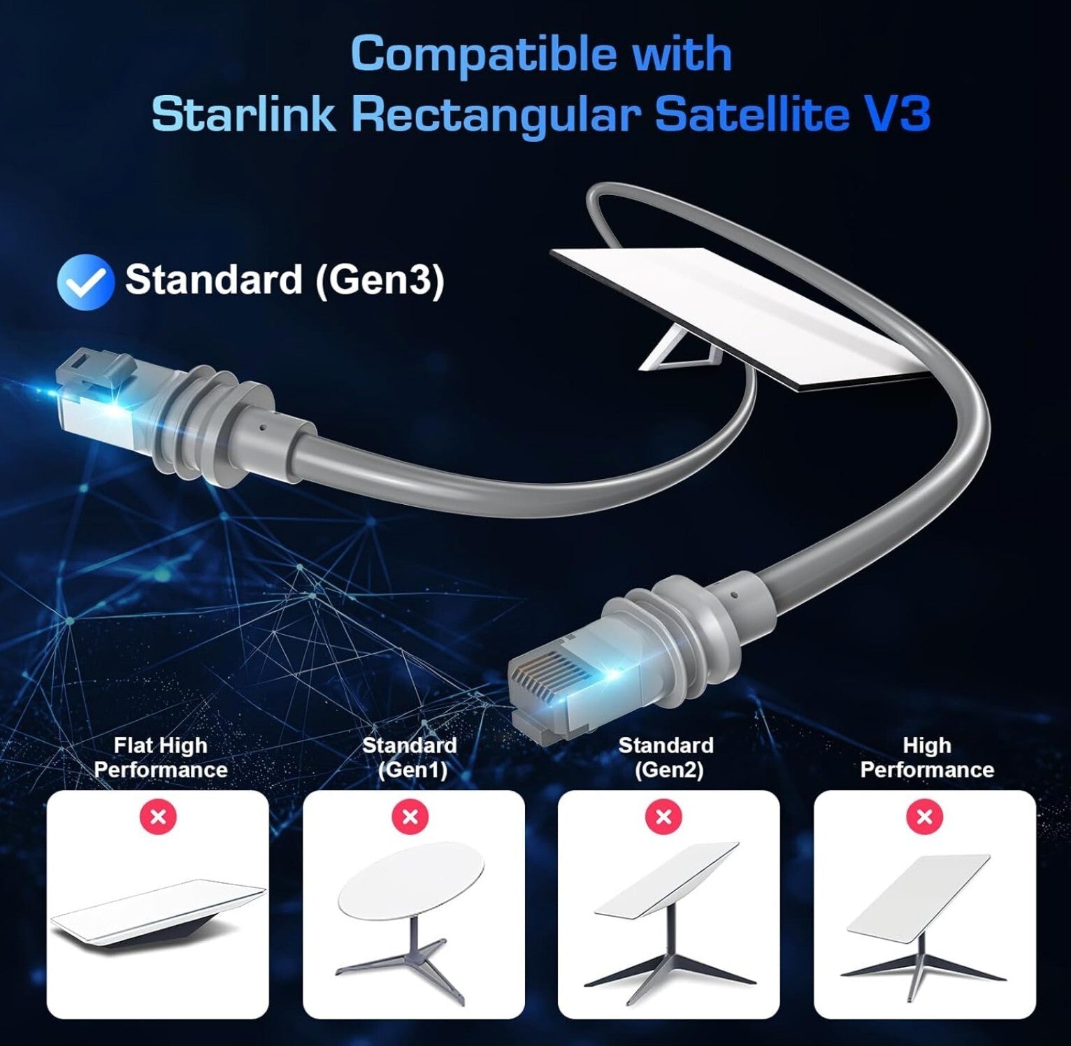 Starlink Gen 3 Kabel 50m Wasserdicht V3 Ethernet Verlängerung