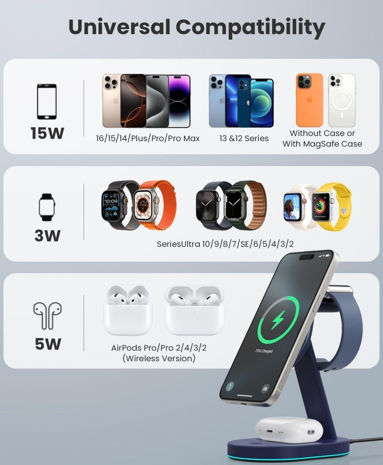 3 in 1 Mag-Safe Ladestation 15W für iPhone Apple Watch AirPods Tiefblau