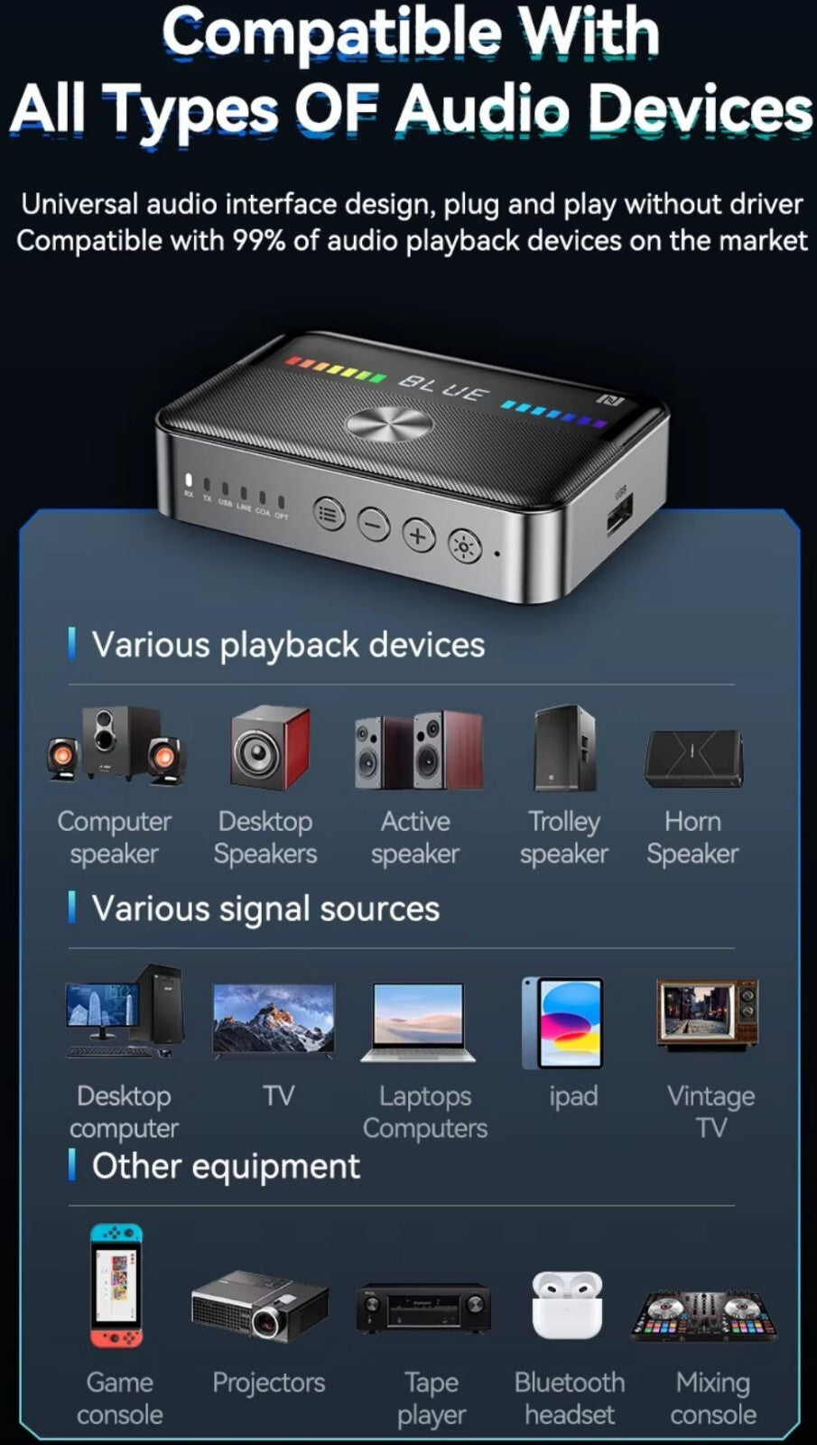 M13 2-in-1 BT5.3 Sender & Empfänger – Vielseitiger Audio Adapter mit LED-Anzeige
