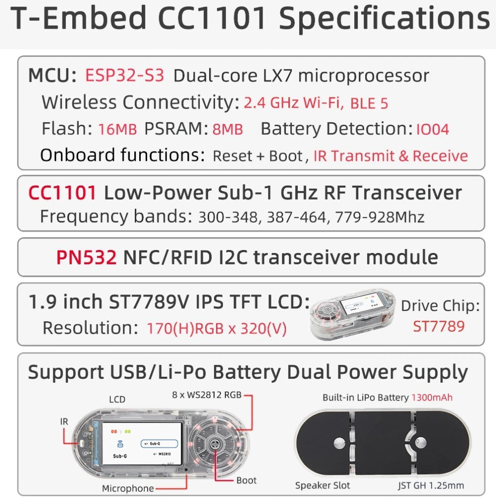 LILYGO T-Embed CC1101 ESP32-S3 Sub-1GHz NFC RFID Entwicklungsmodul