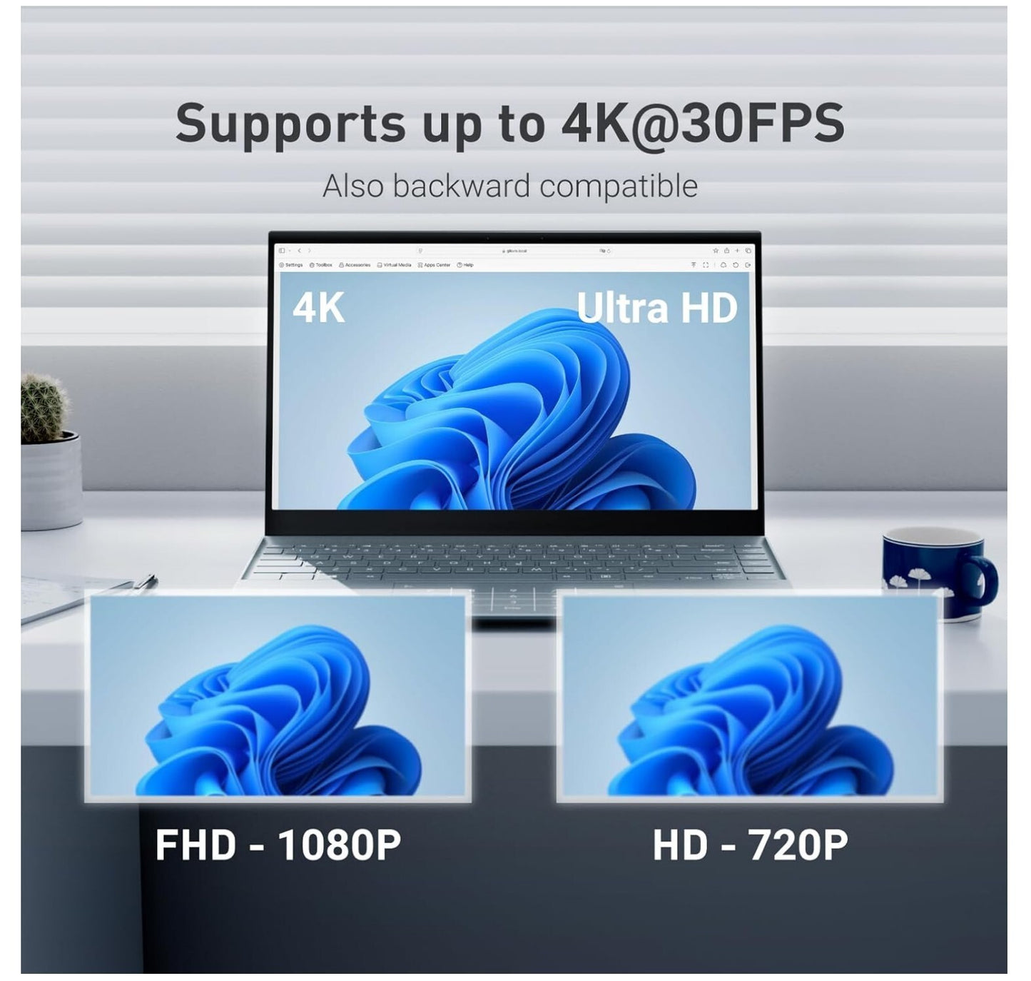 KVM-Fernsteuerung 4K Tailscale für Home-Office & IT-Verwaltung
