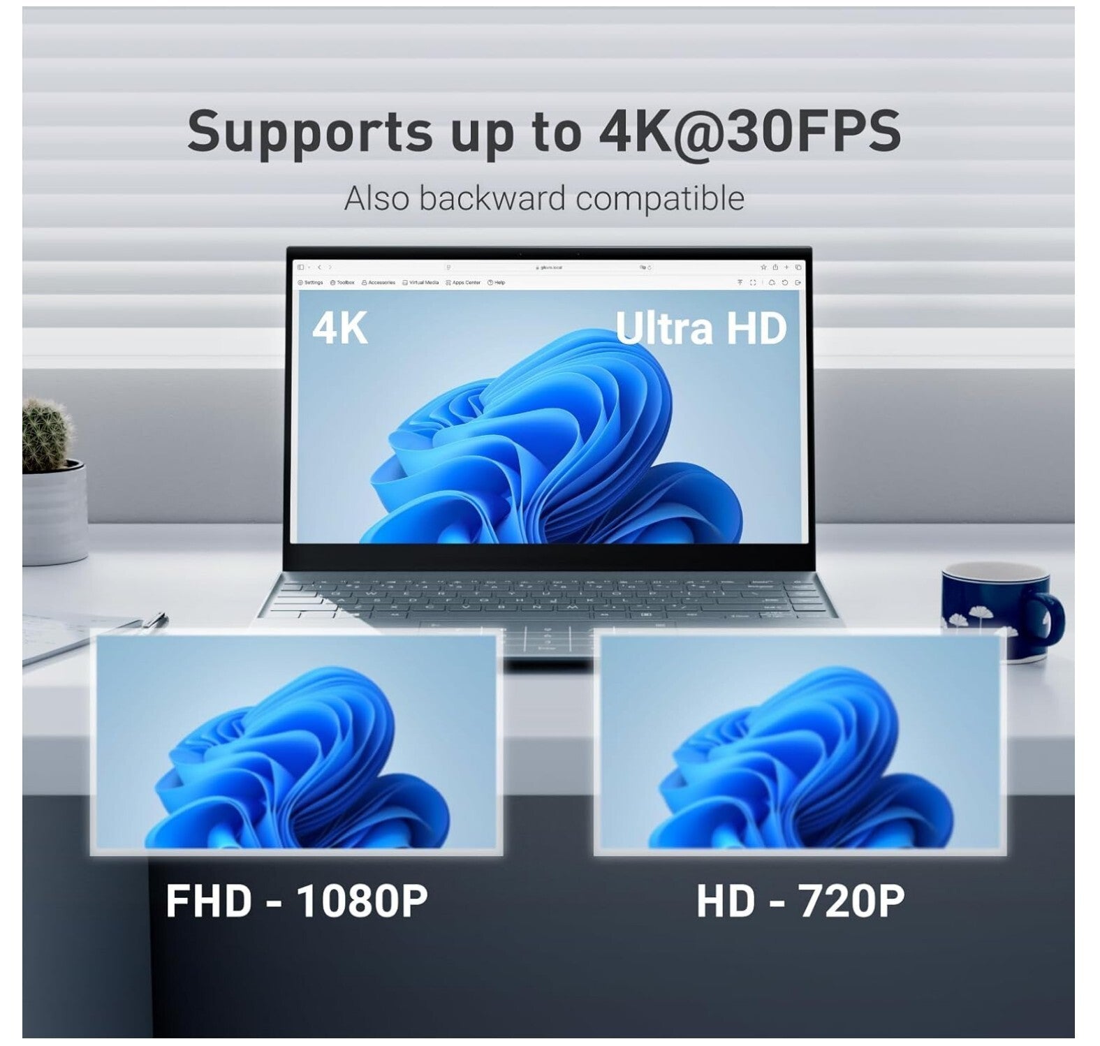 KVM-Fernsteuerung 4K Tailscale für Home-Office & IT-Verwaltung