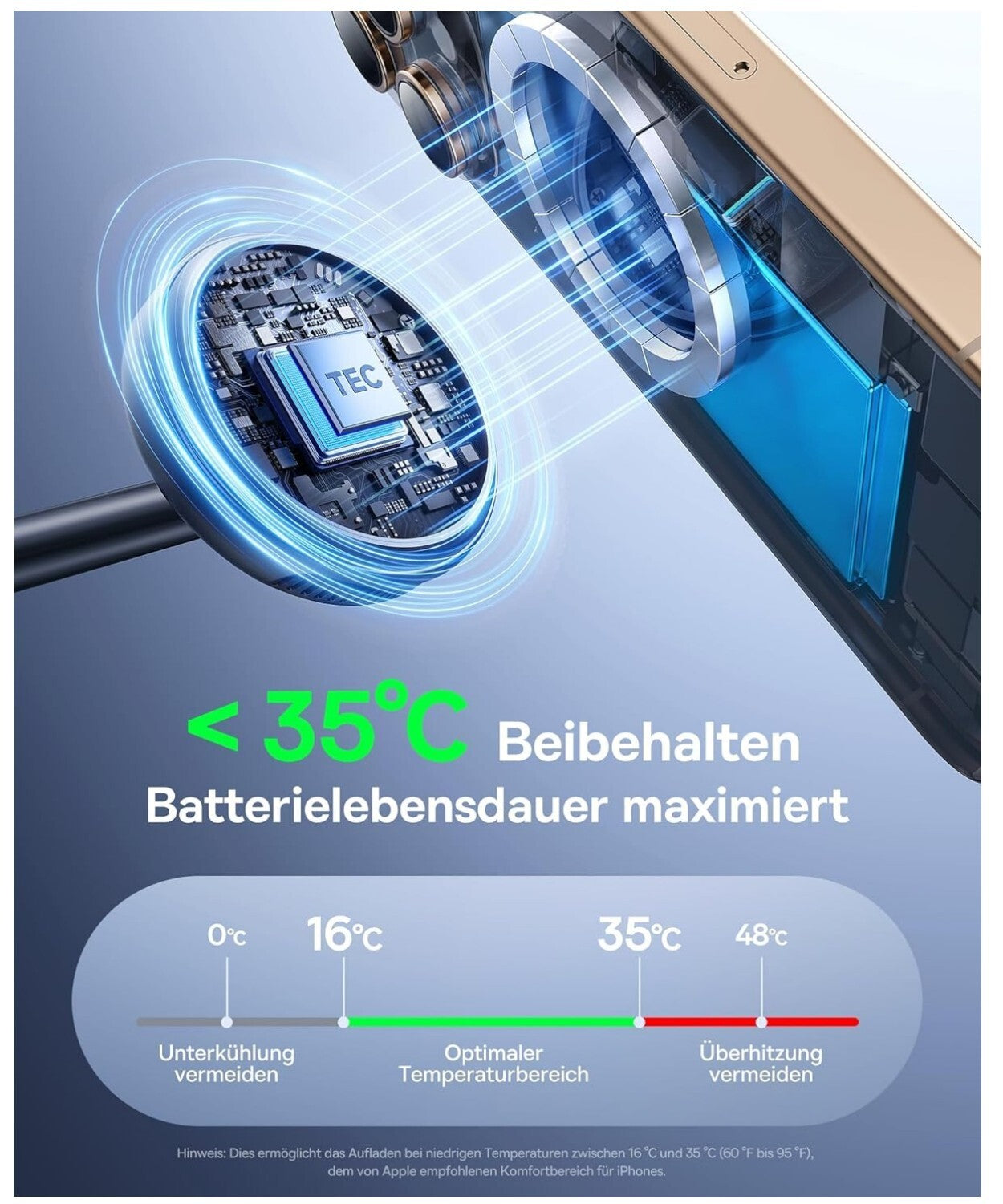 3-in-1 22.5W Kabelloses Ladegerät mit TEC Cooling für iPhone/Watch/AirPods