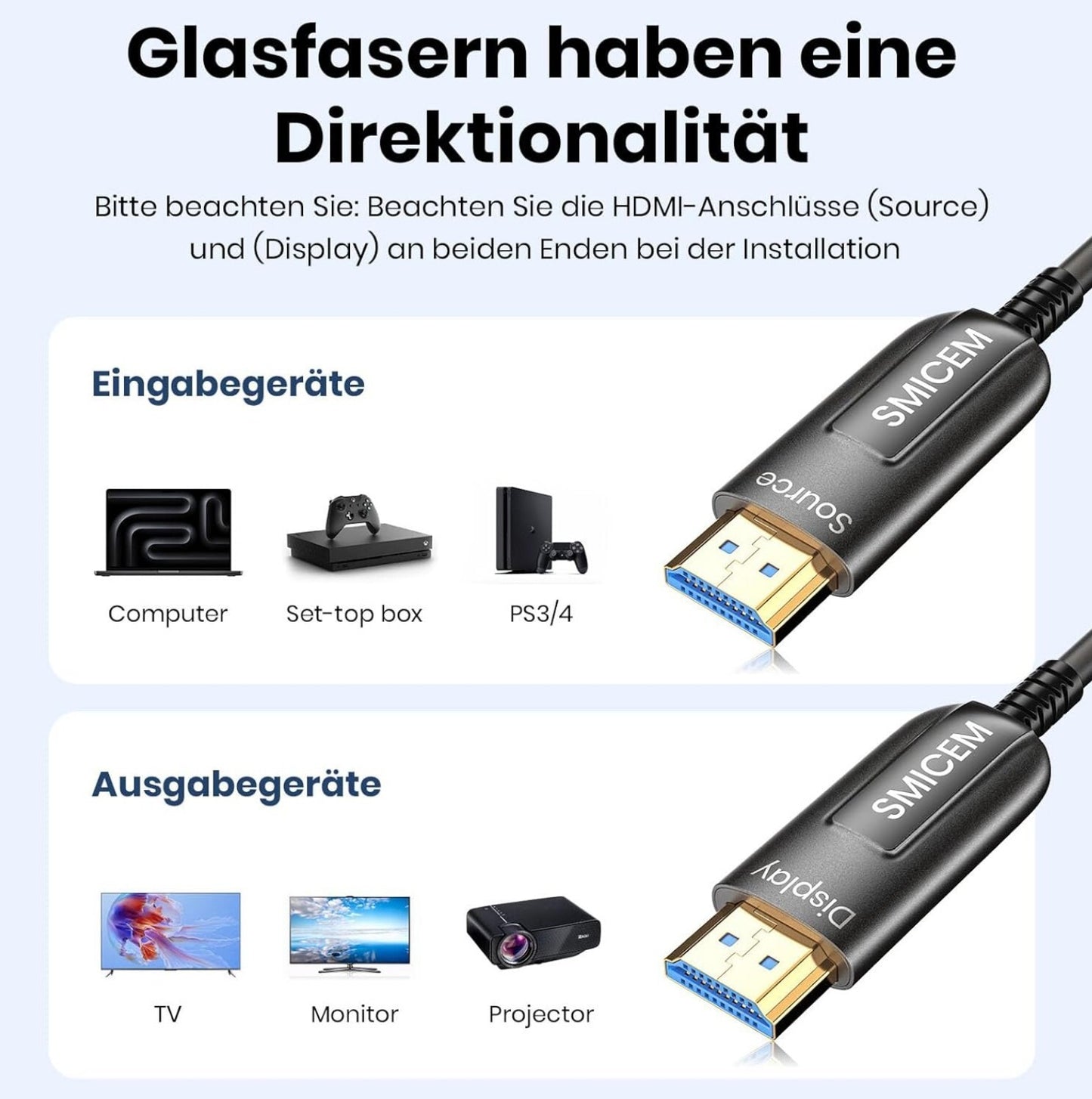 8K HDMI 2.1 Glasfaserkabel 3M 48Gbps 4K@120Hz eARC HDR