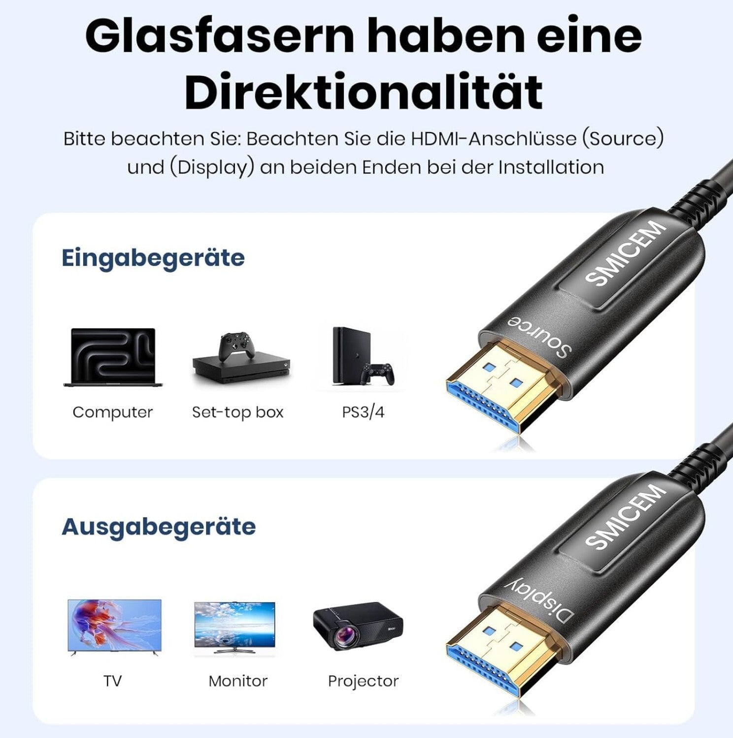 8K HDMI 2.1 Glasfaserkabel 3M 48Gbps 4K@120Hz eARC HDR